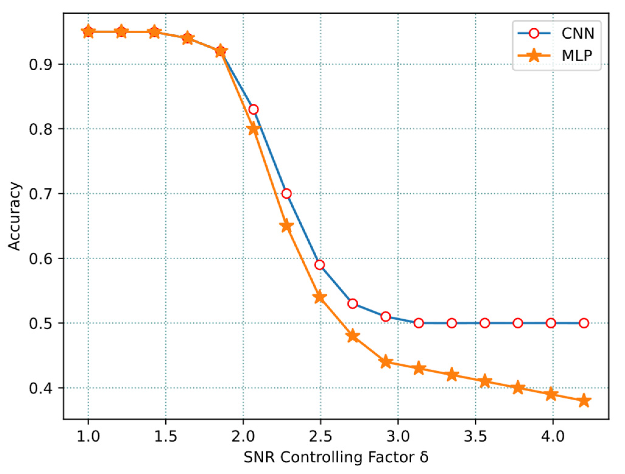 Applsci 12 10659 g007