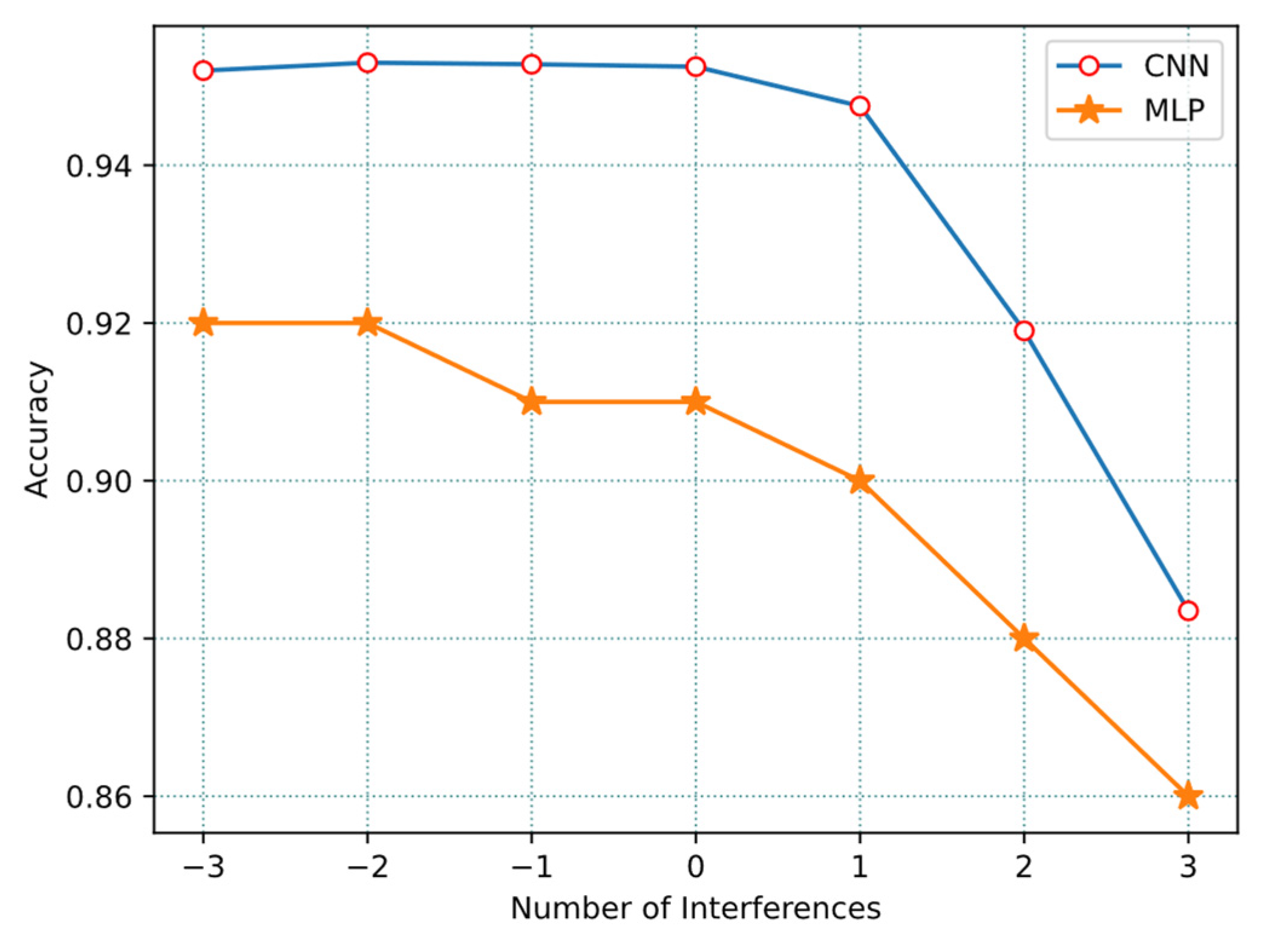 Applsci 12 10659 g009