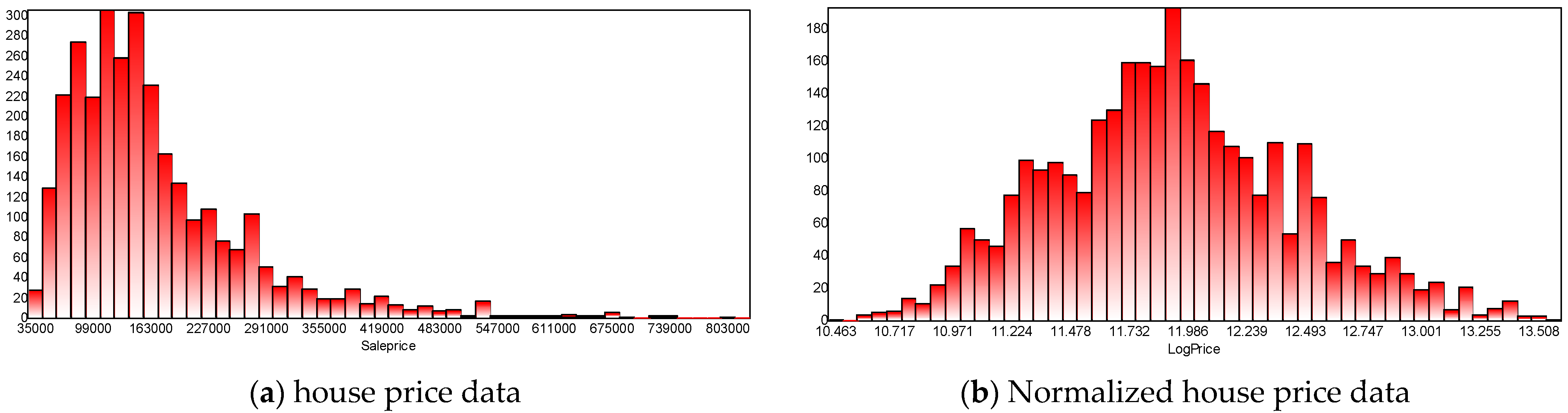 Applsci 12 10660 g002 Applsci 12 10660 g002