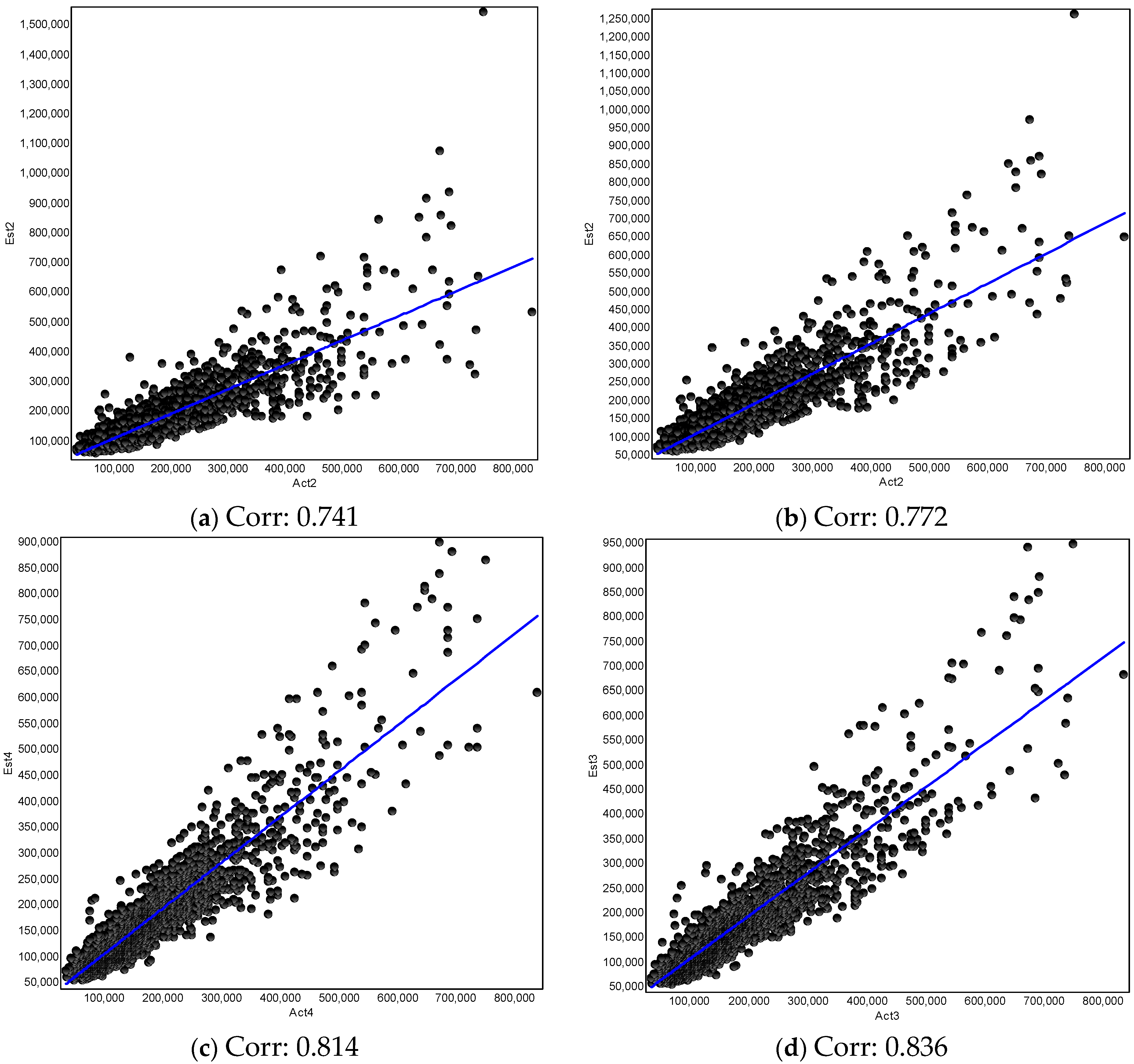 Applsci 12 10660 g005 Applsci 12 10660 g005