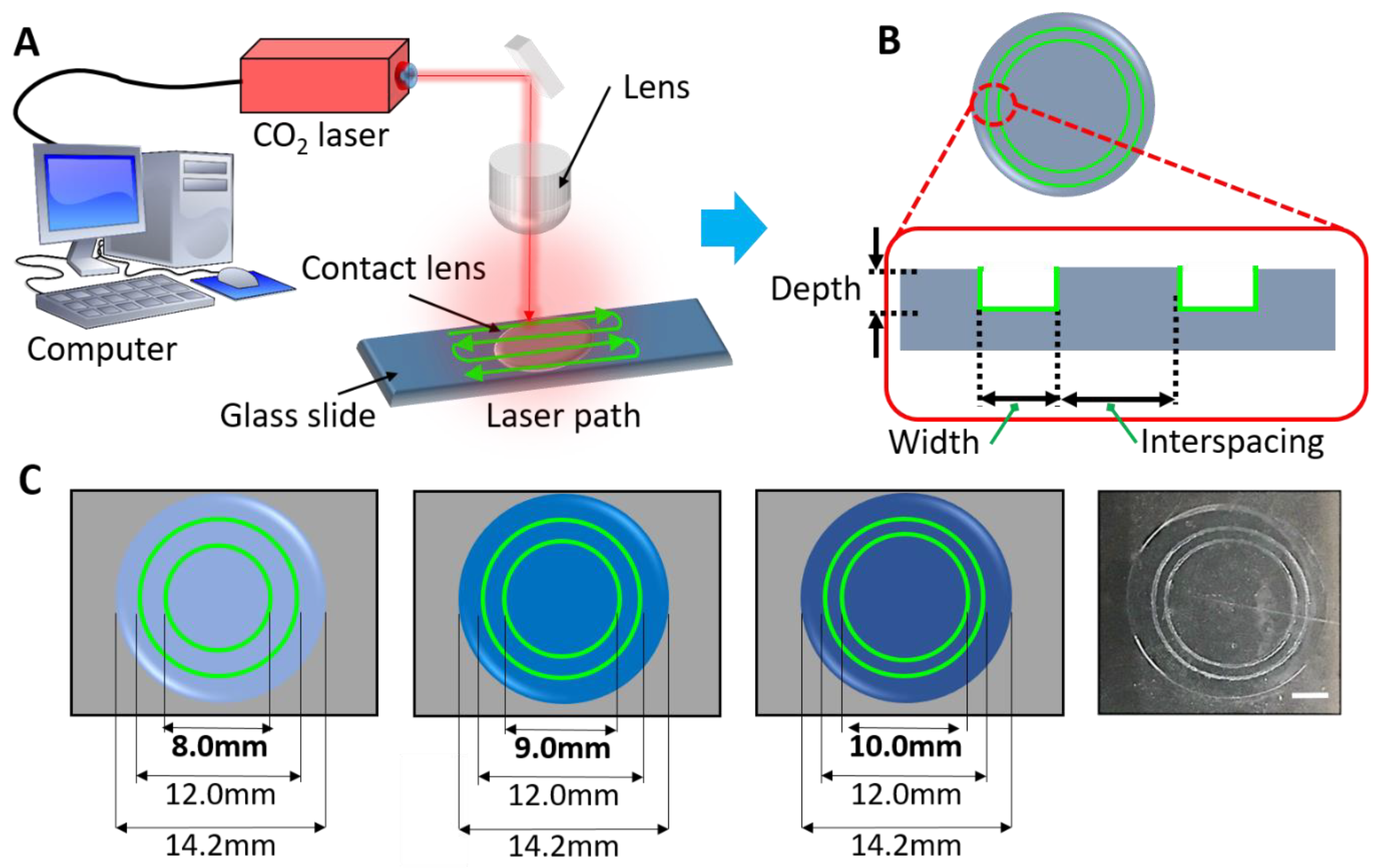 Applsci 12 10661 g001 Applsci 12 10661 g001