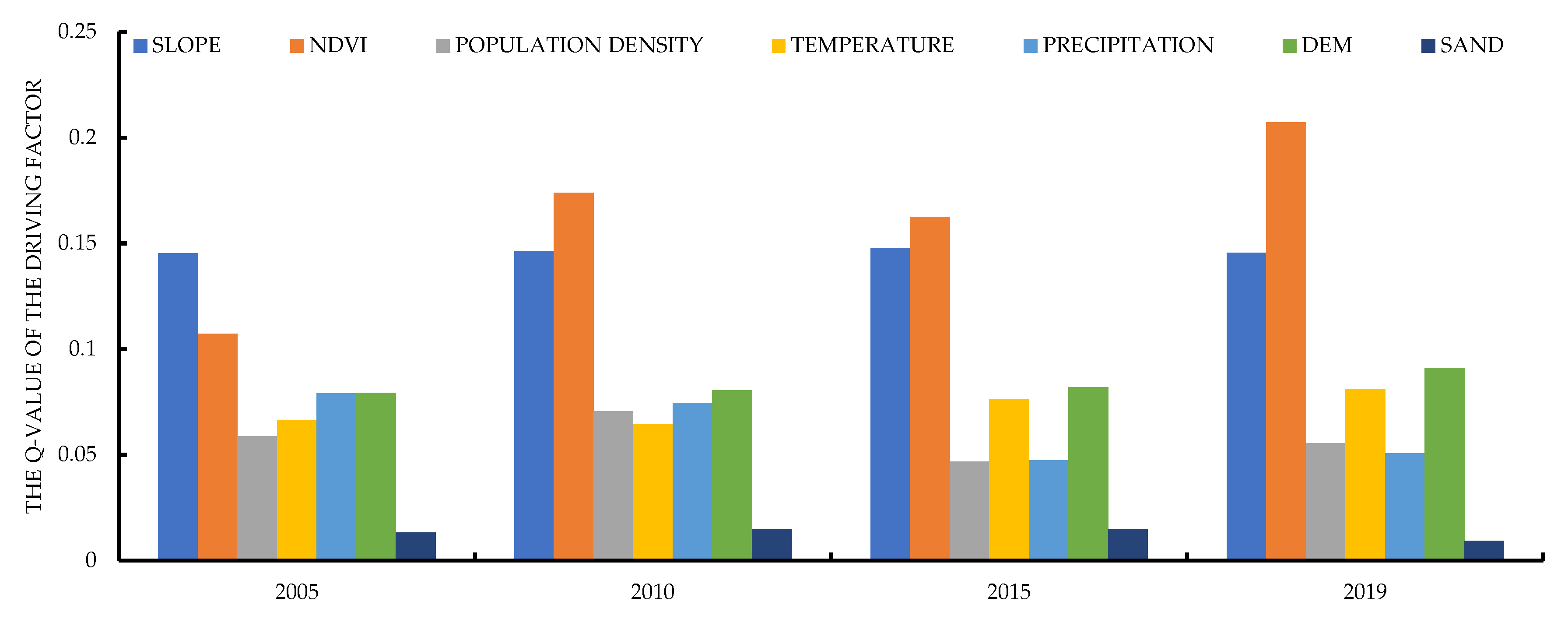 Applsci 12 10662 g006