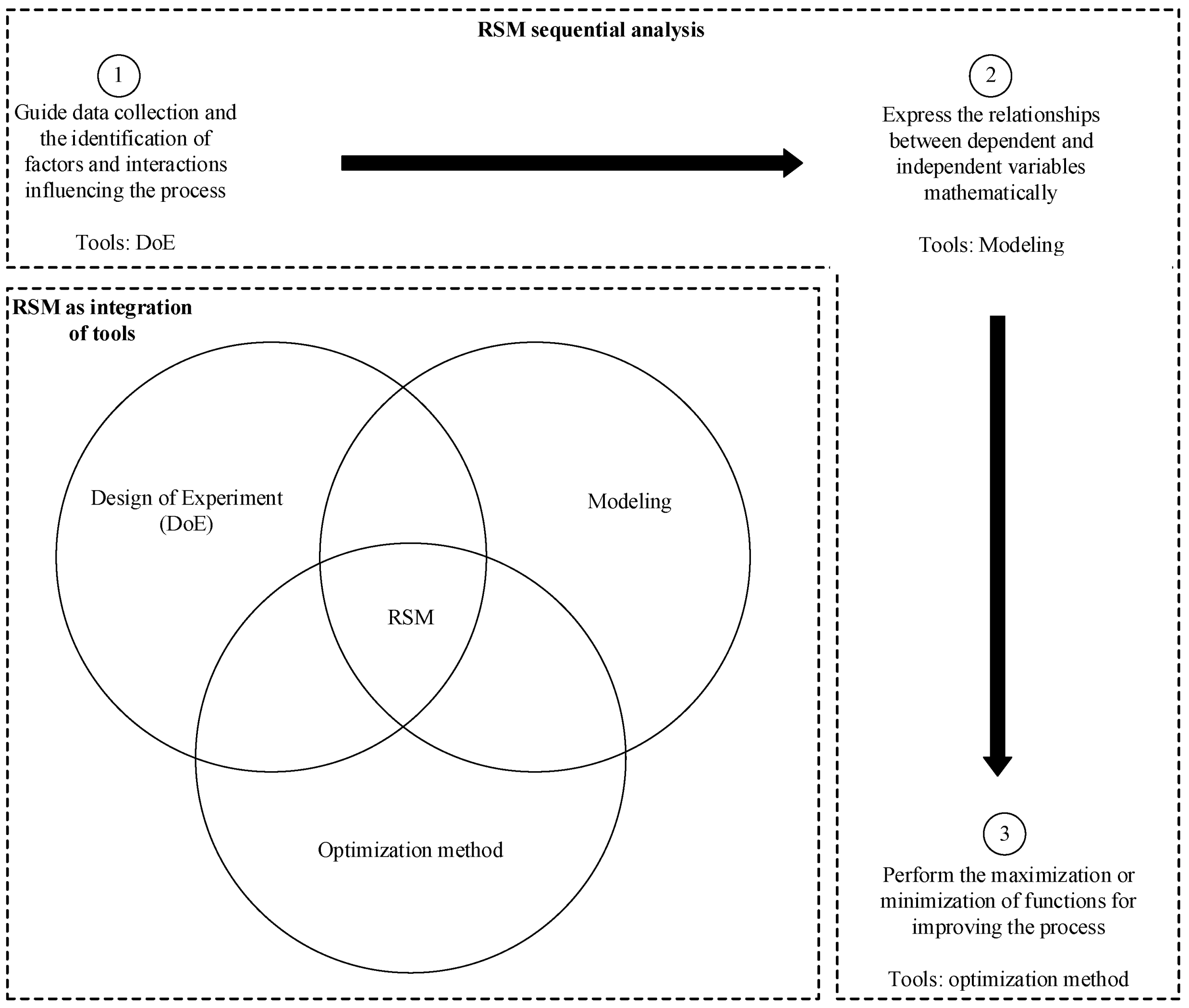 Applsci 12 10663 g001