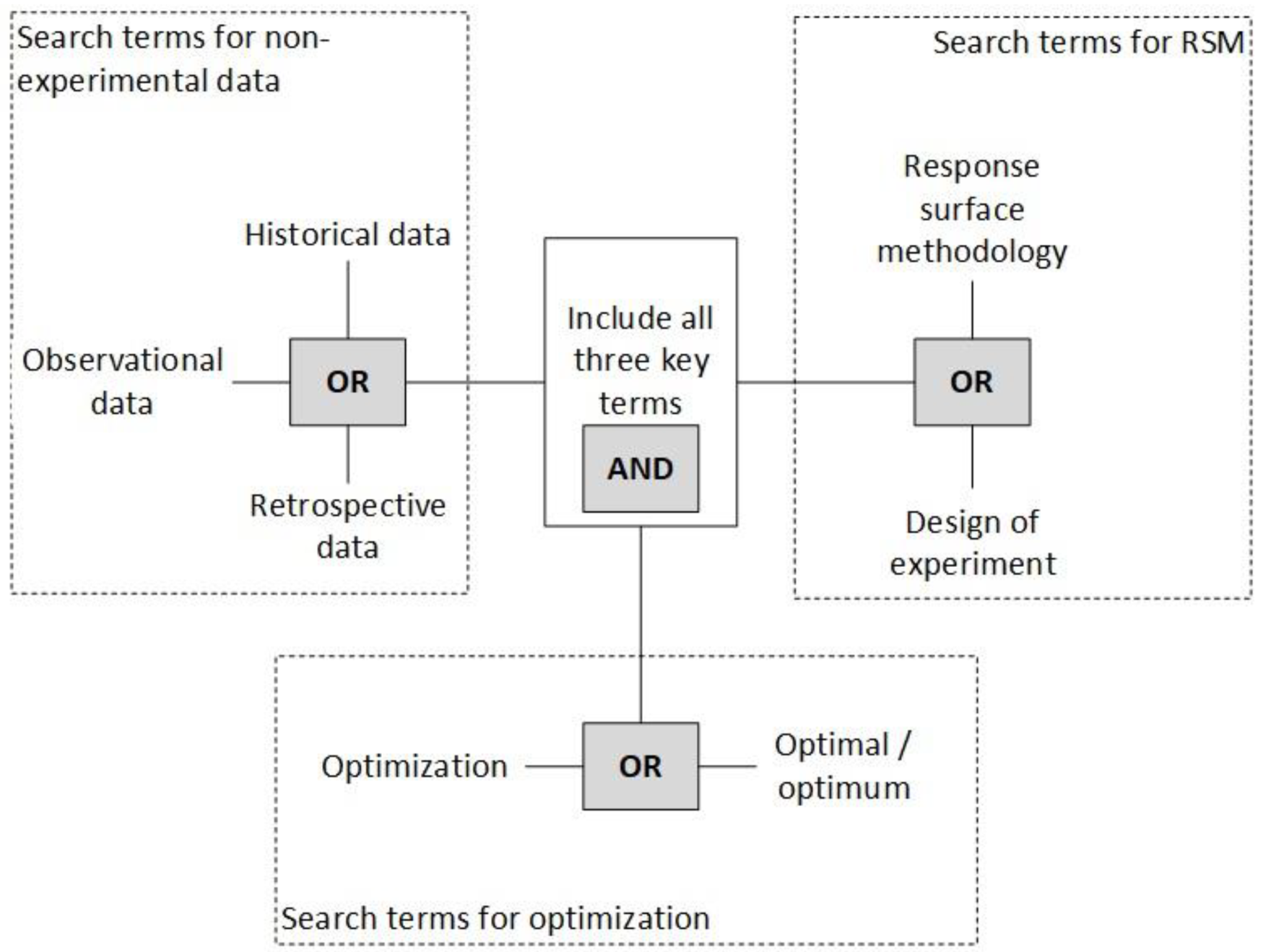 Applsci 12 10663 g004