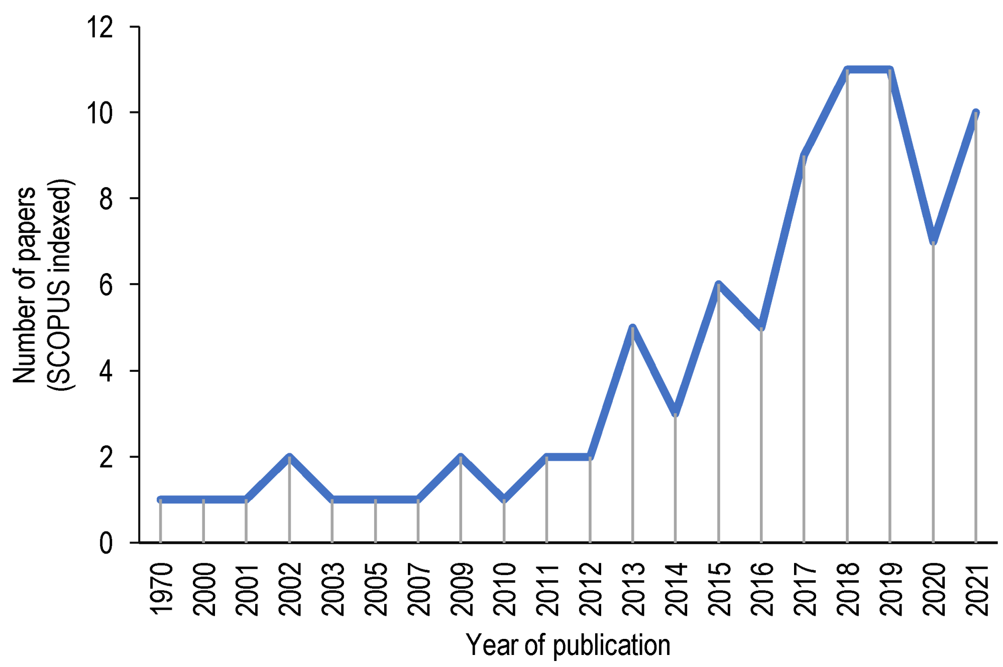 Applsci 12 10663 g005