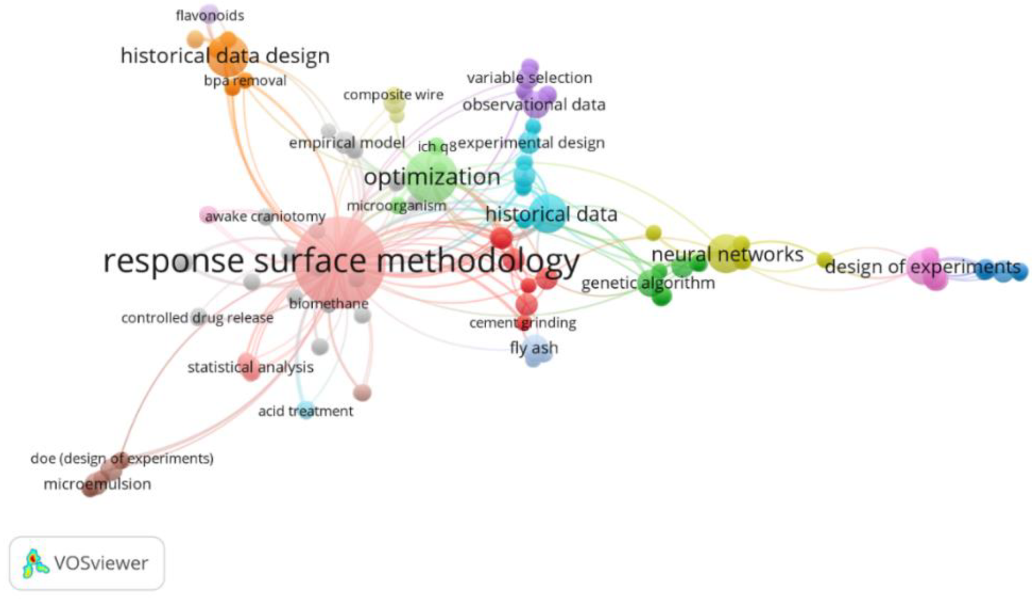 Applsci 12 10663 g007