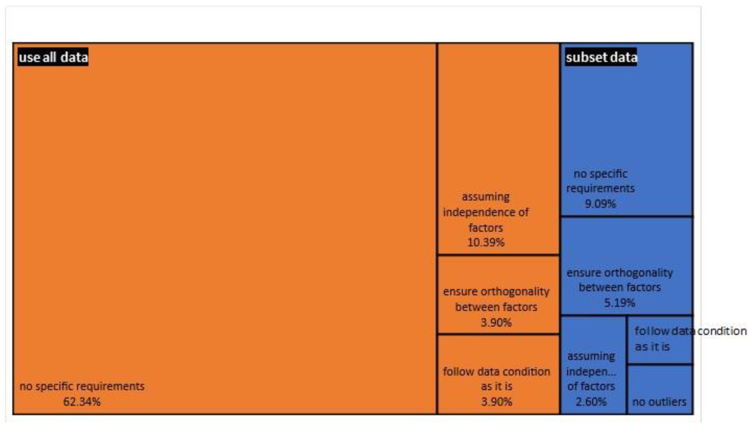 Applsci 12 10663 g009