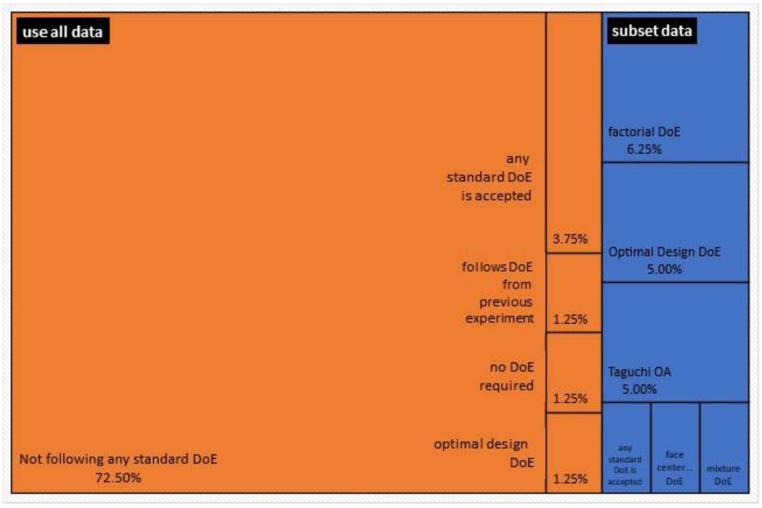 Applsci 12 10663 g010