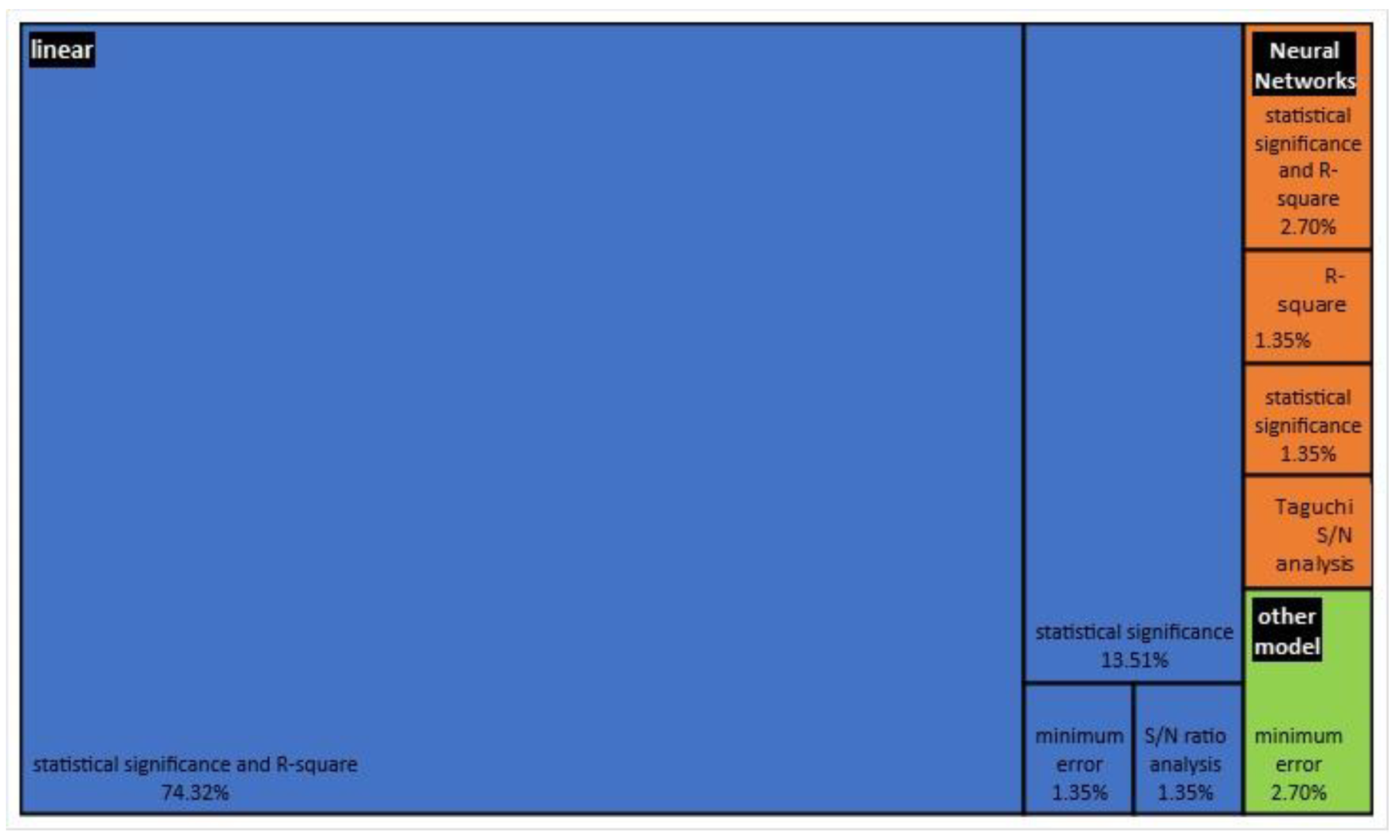 Applsci 12 10663 g011