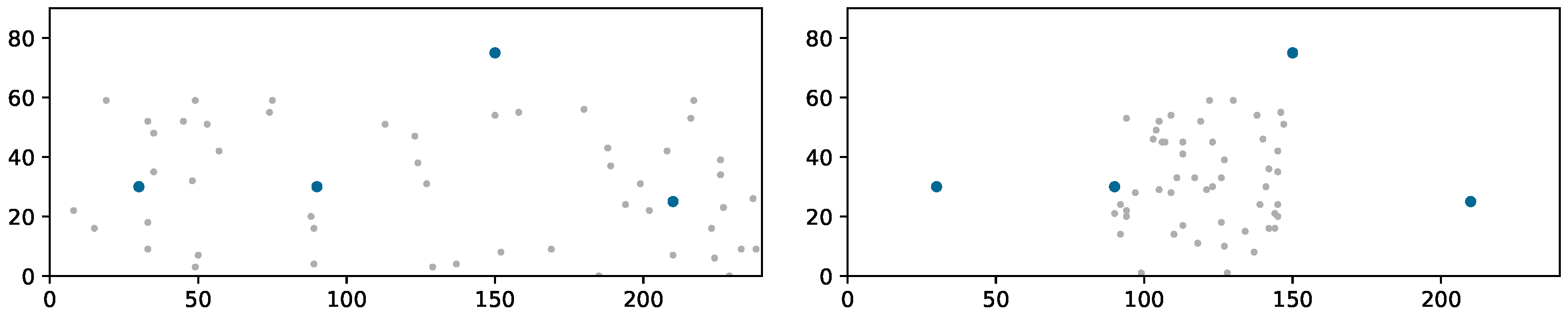 Applsci 12 10664 g001