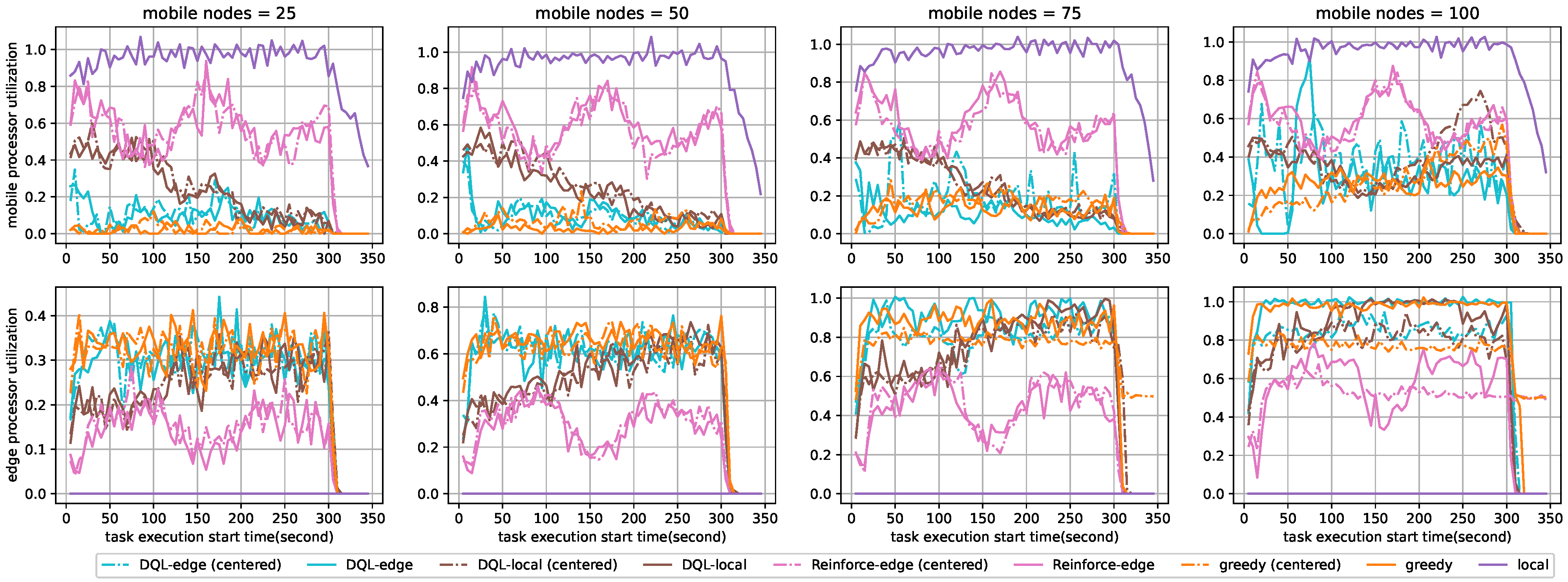 Applsci 12 10664 g004