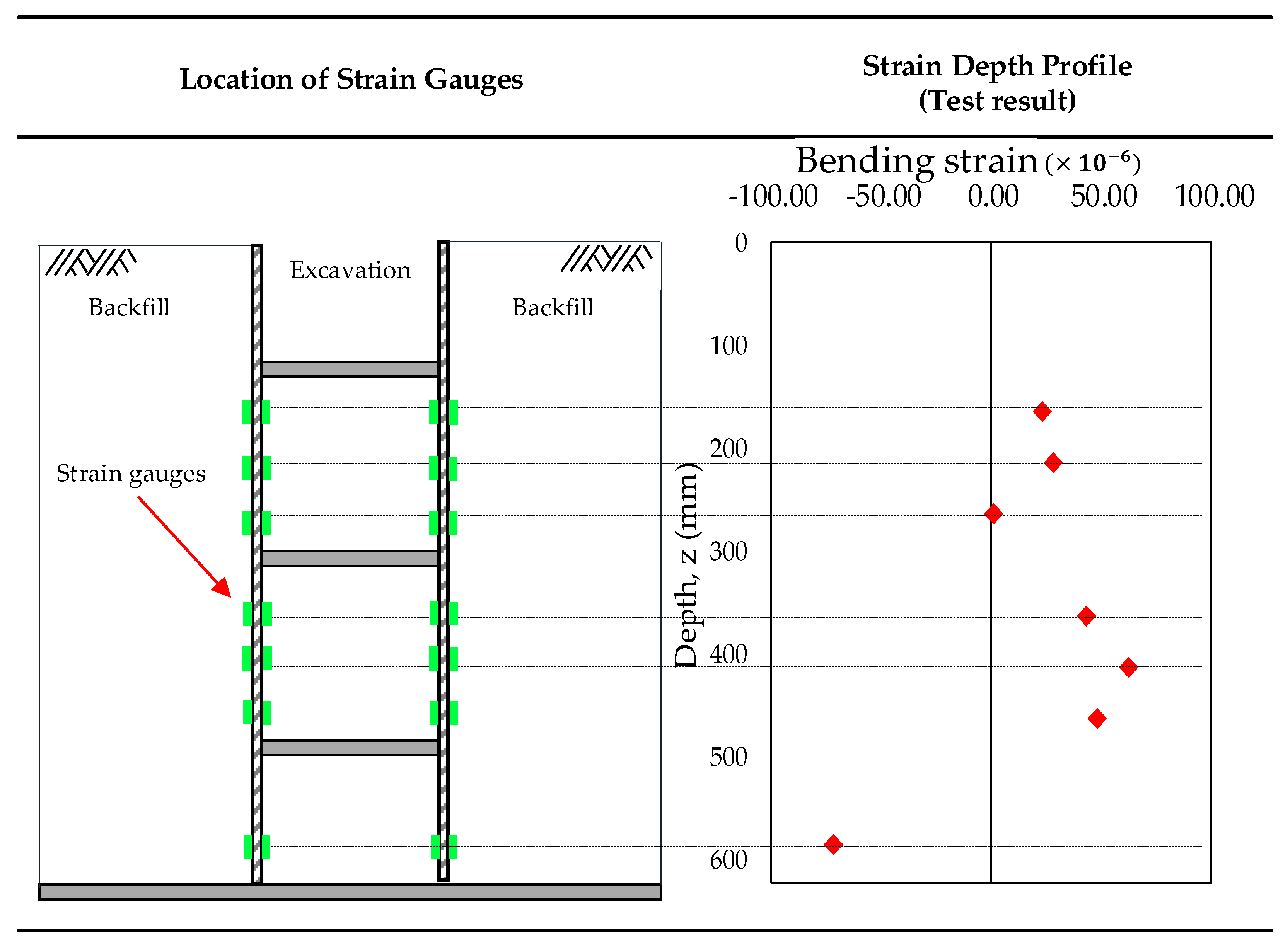 Applsci 12 10665 g003