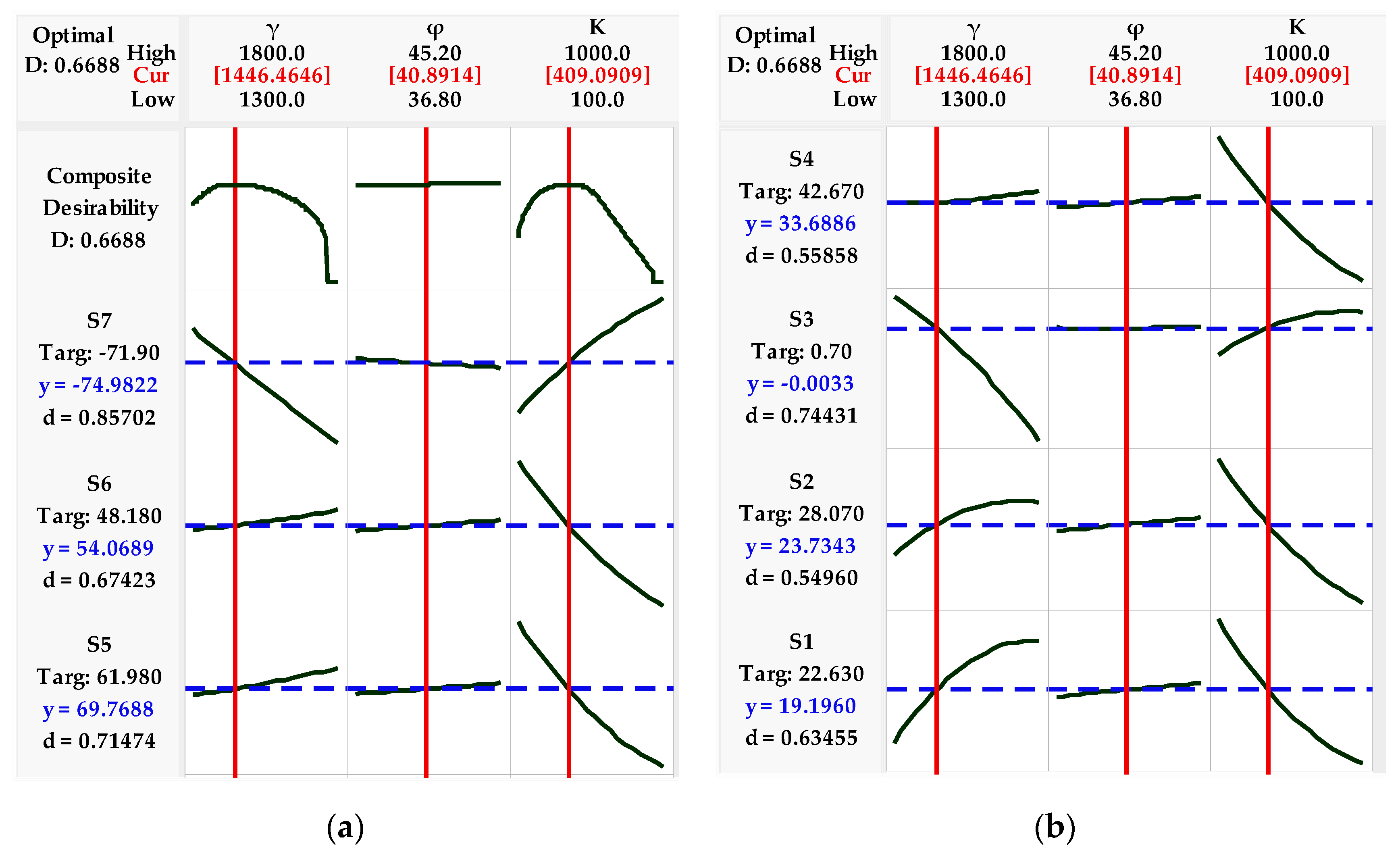 Applsci 12 10665 g008