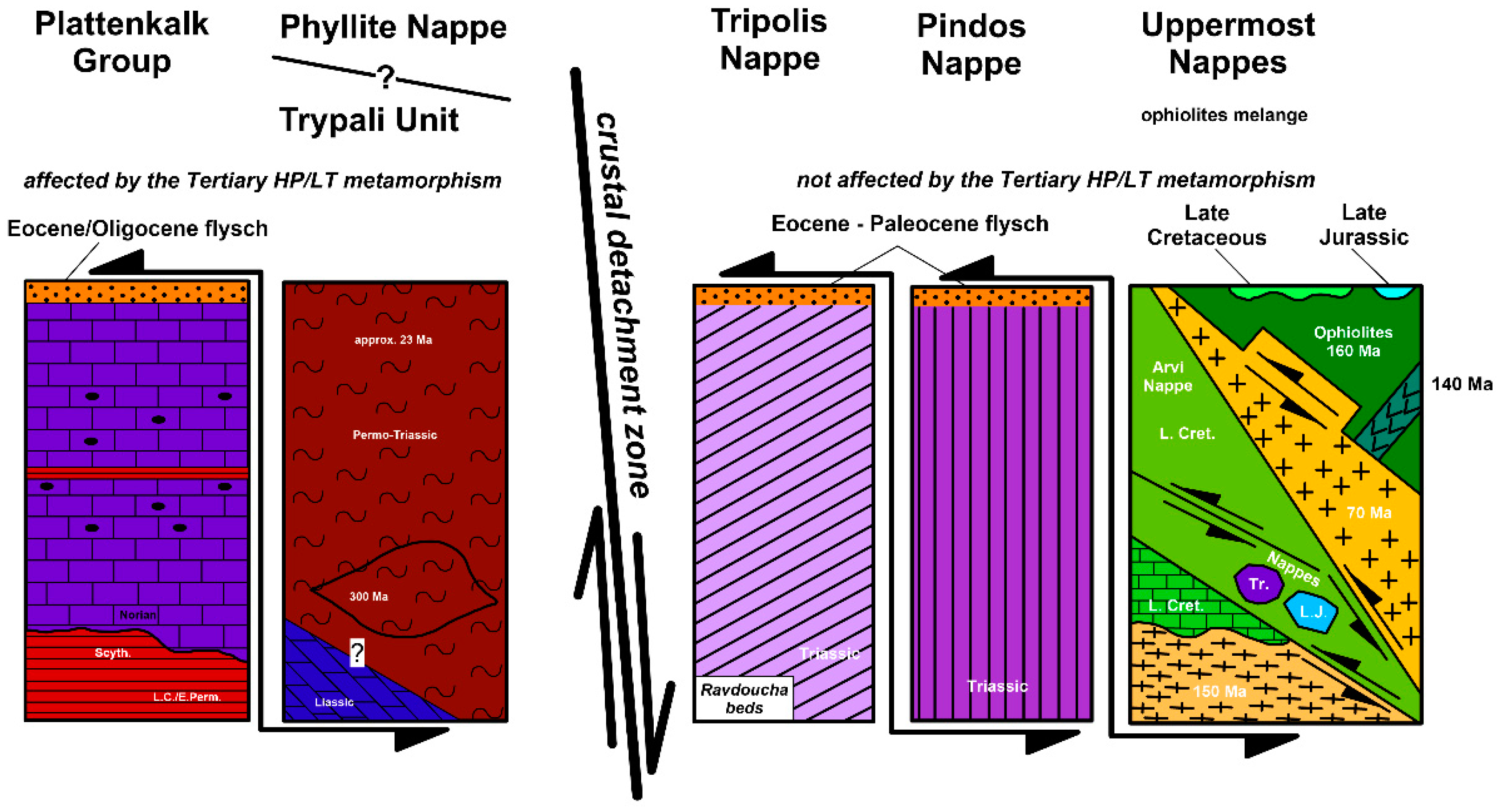 Applsci 12 10670 g001