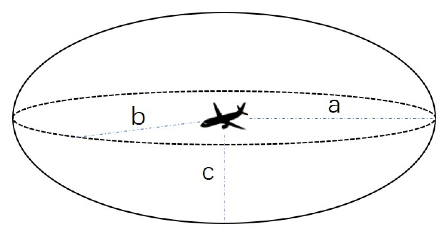 Applsci 12 10671 g002