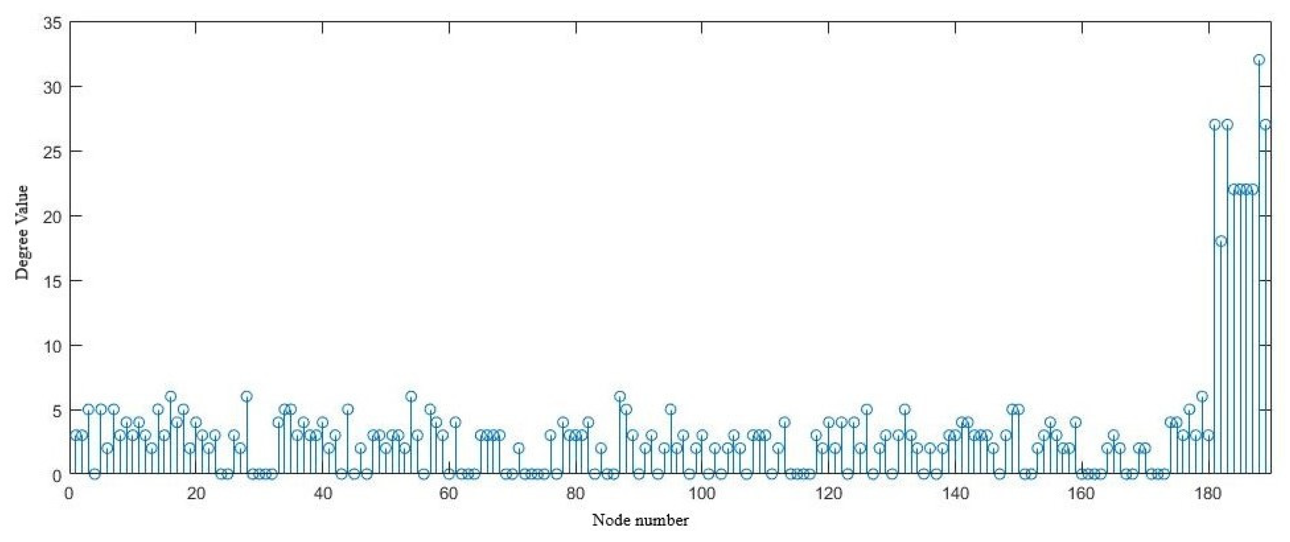 Applsci 12 10671 g008