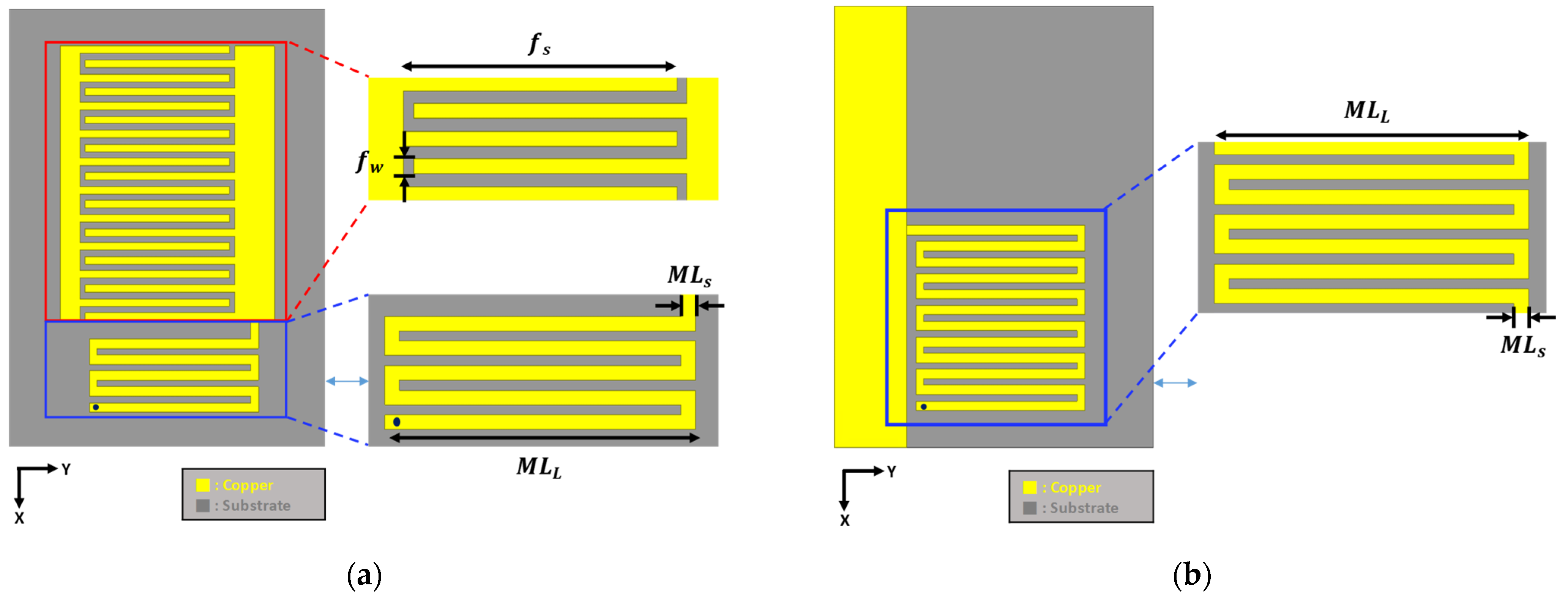 Applsci 12 10676 g004