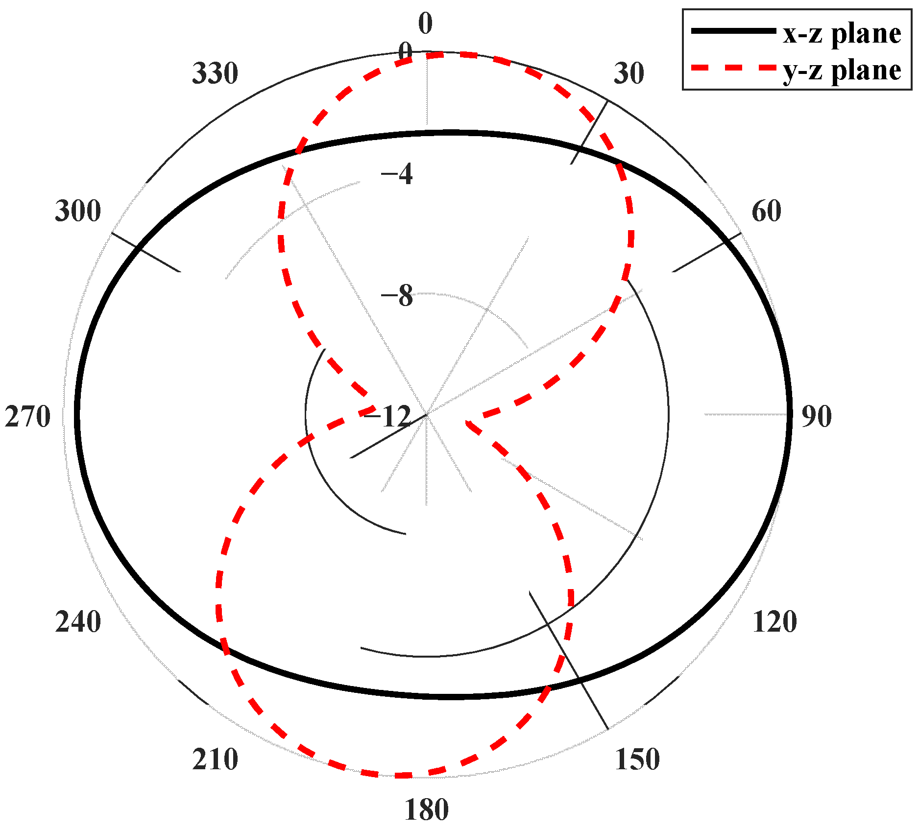 Applsci 12 10676 g006