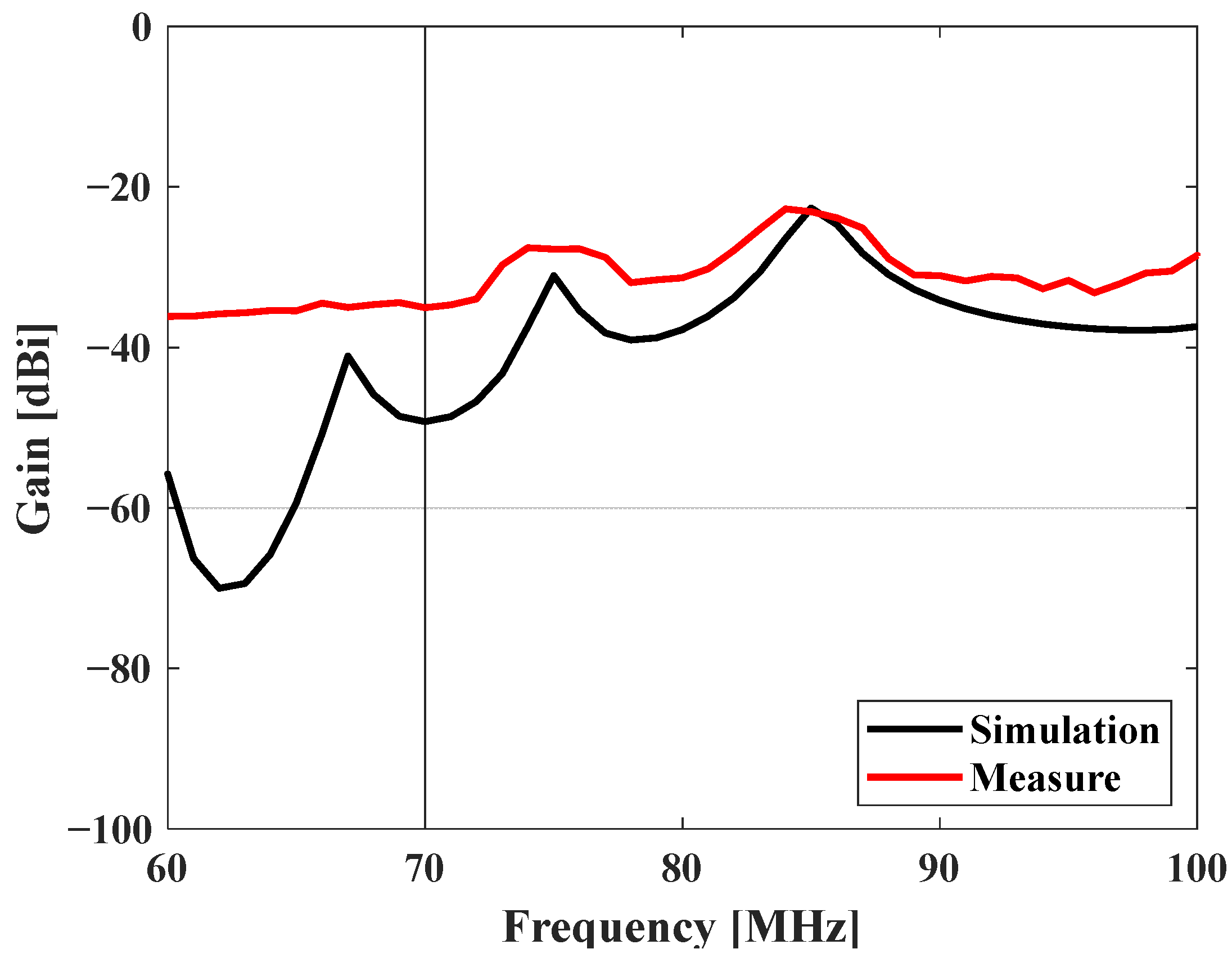 Applsci 12 10676 g010