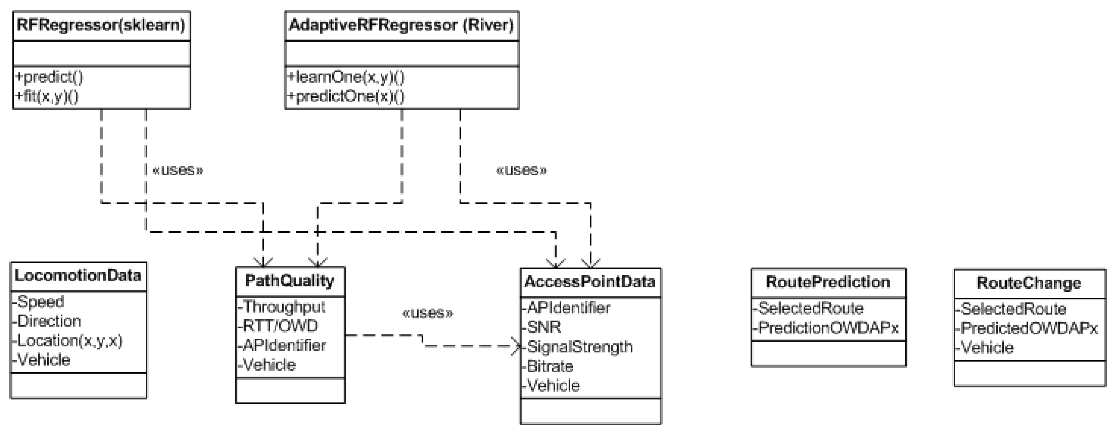 Applsci 12 10679 g006