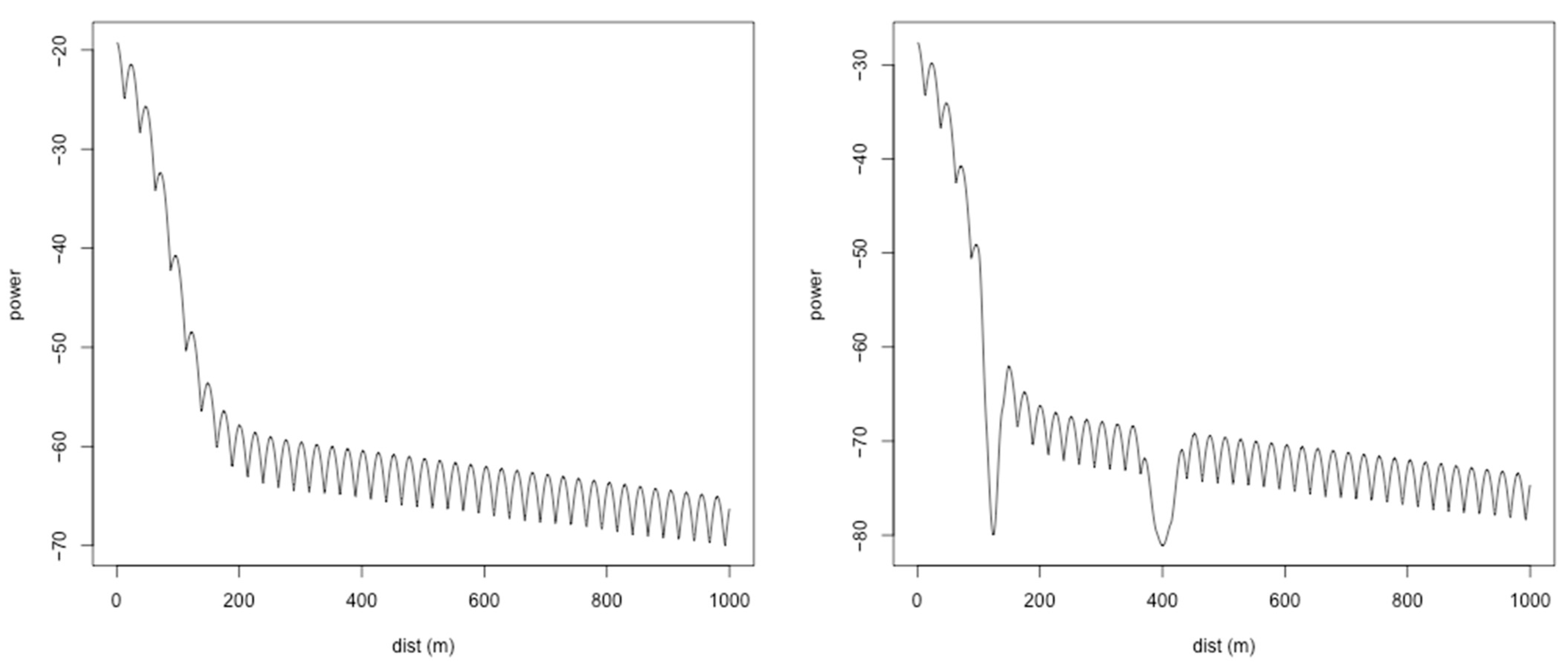 Applsci 12 10679 g010