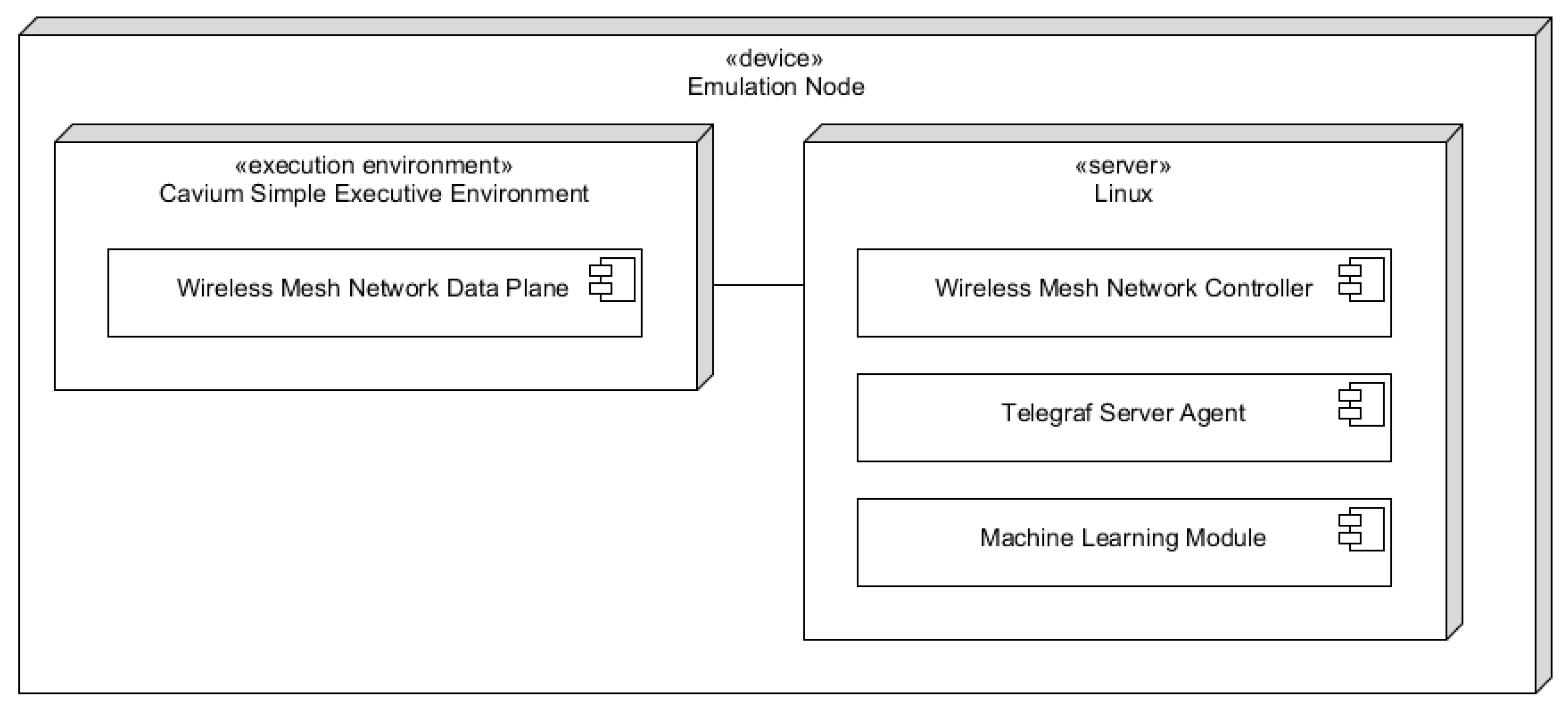Applsci 12 10679 g011
