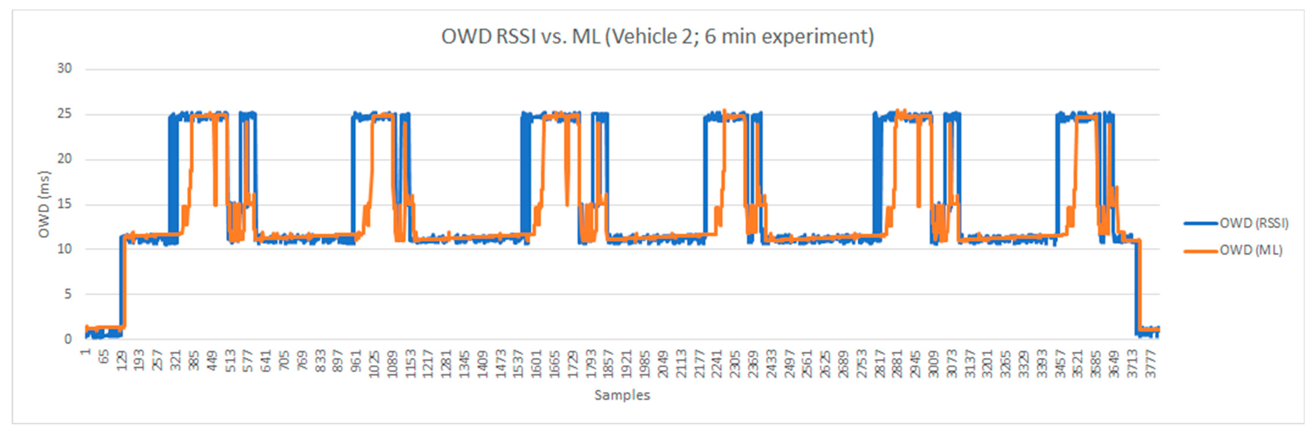 Applsci 12 10679 g014