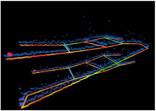 Applsci 12 10679 g0a3