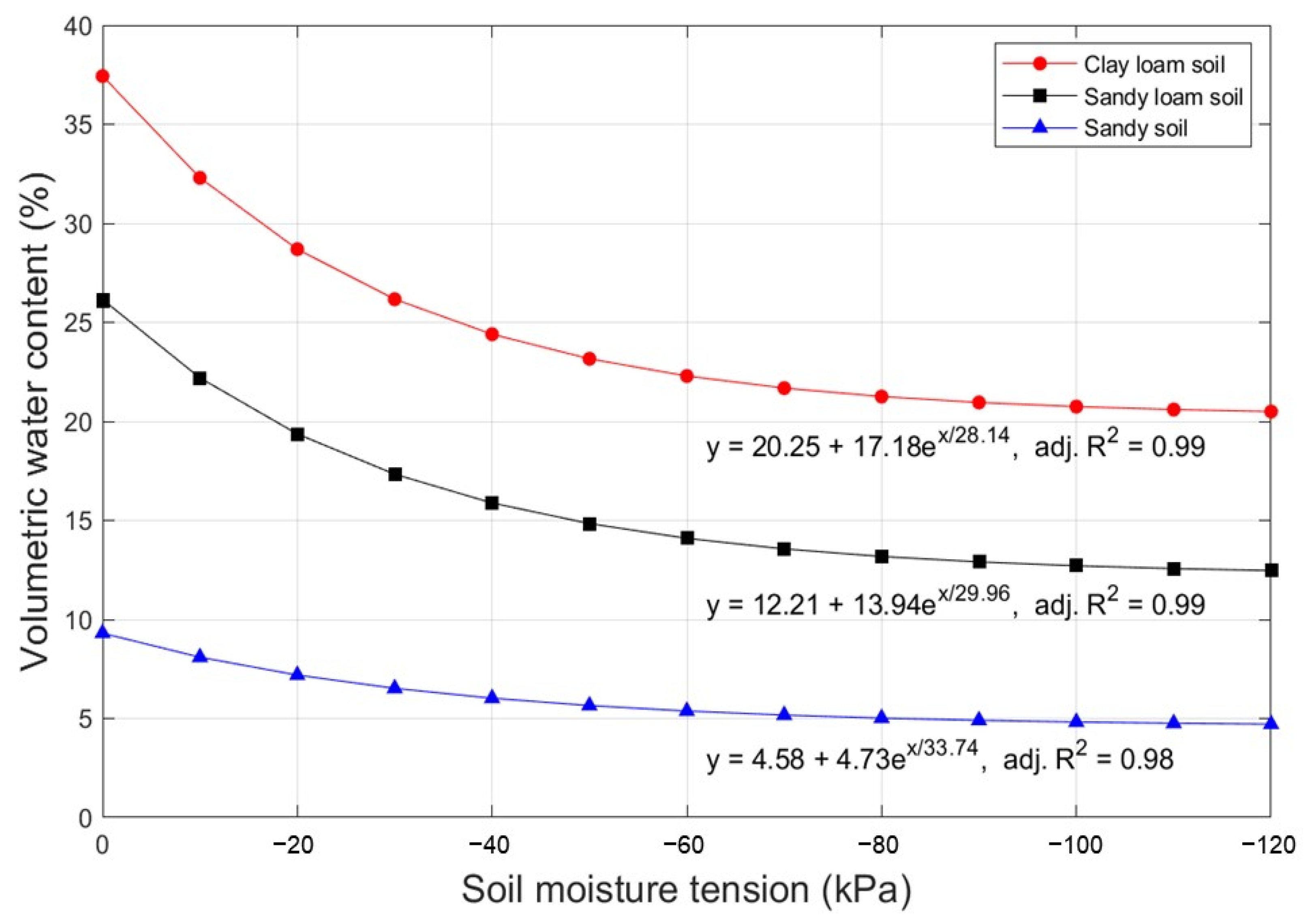 Applsci 12 10680 g006