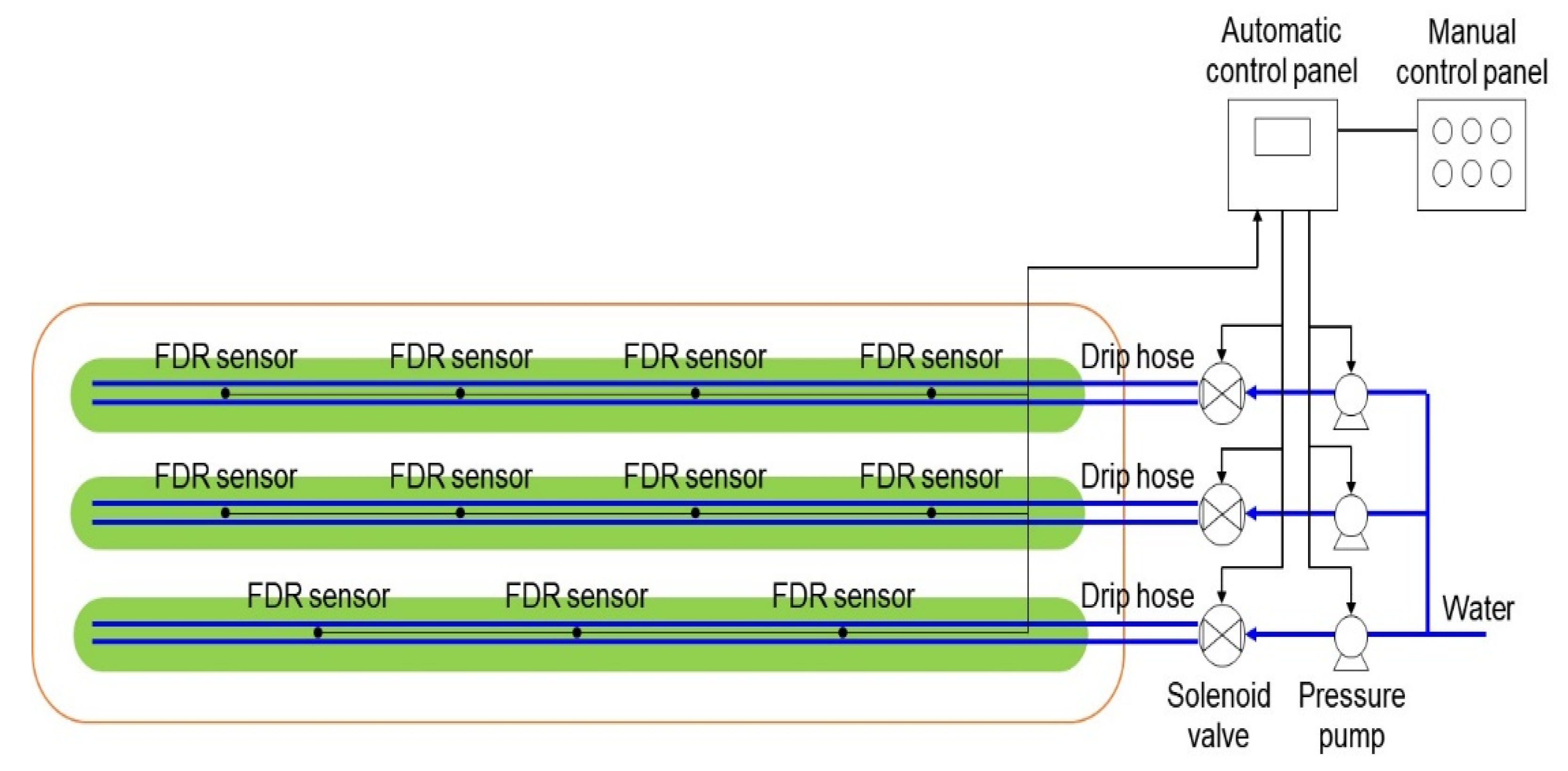 Applsci 12 10680 g007