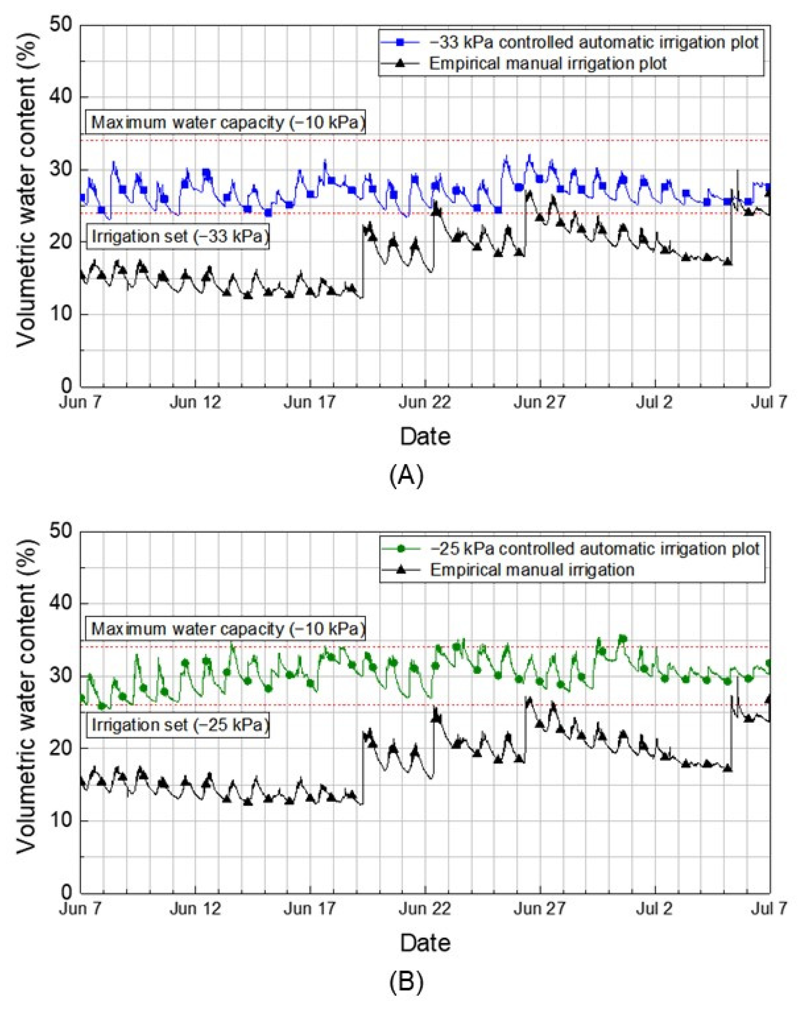 Applsci 12 10680 g009