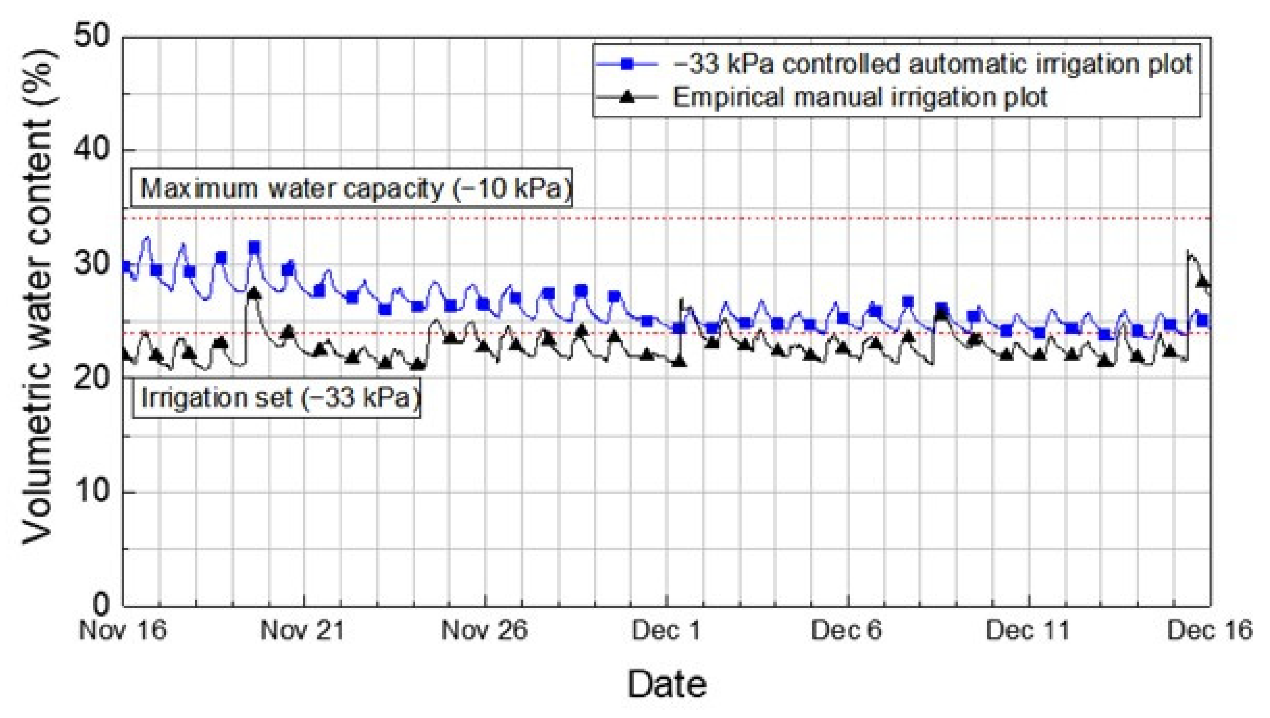 Applsci 12 10680 g010