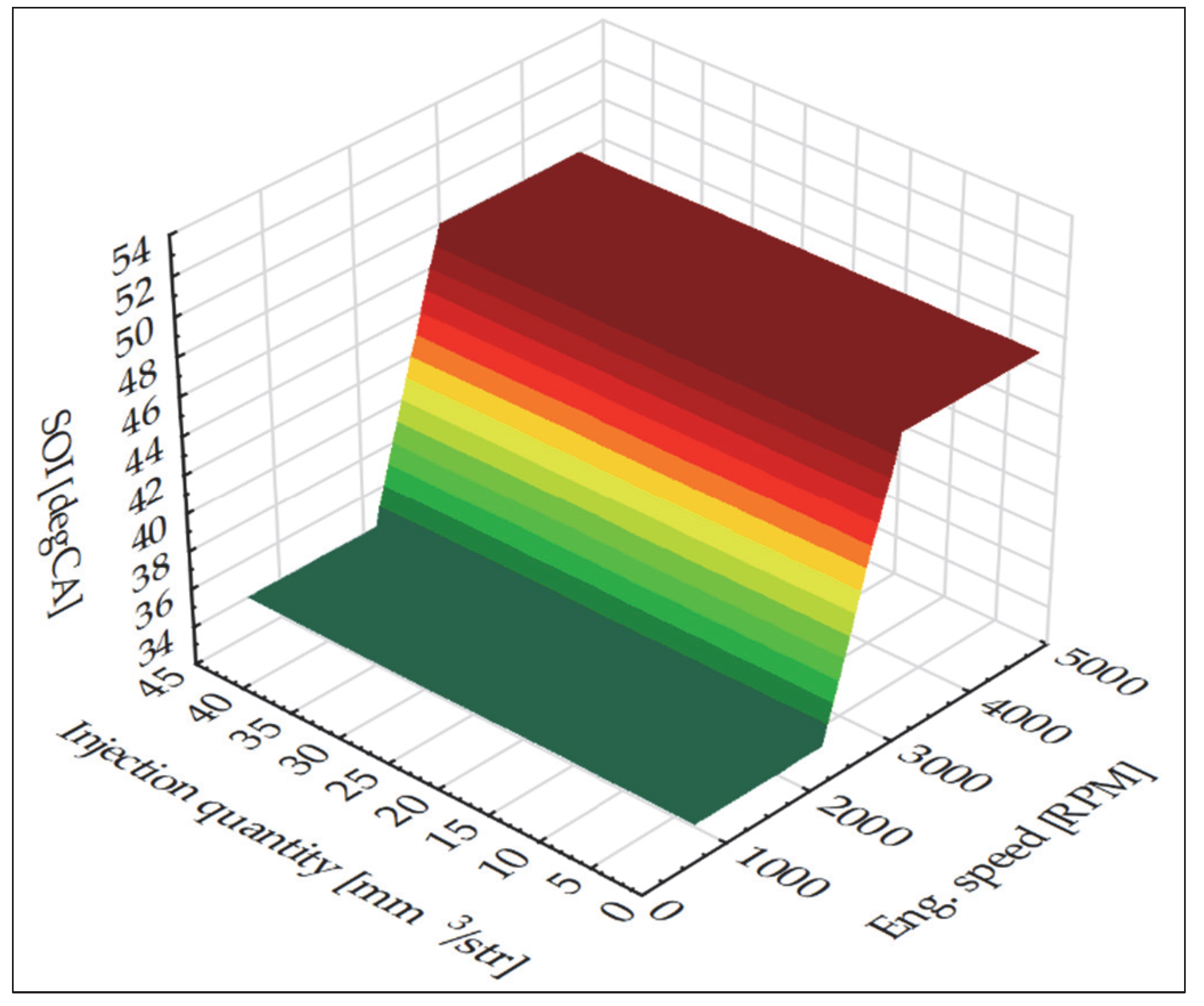 Applsci 12 10683 g004 Applsci 12 10683 g004