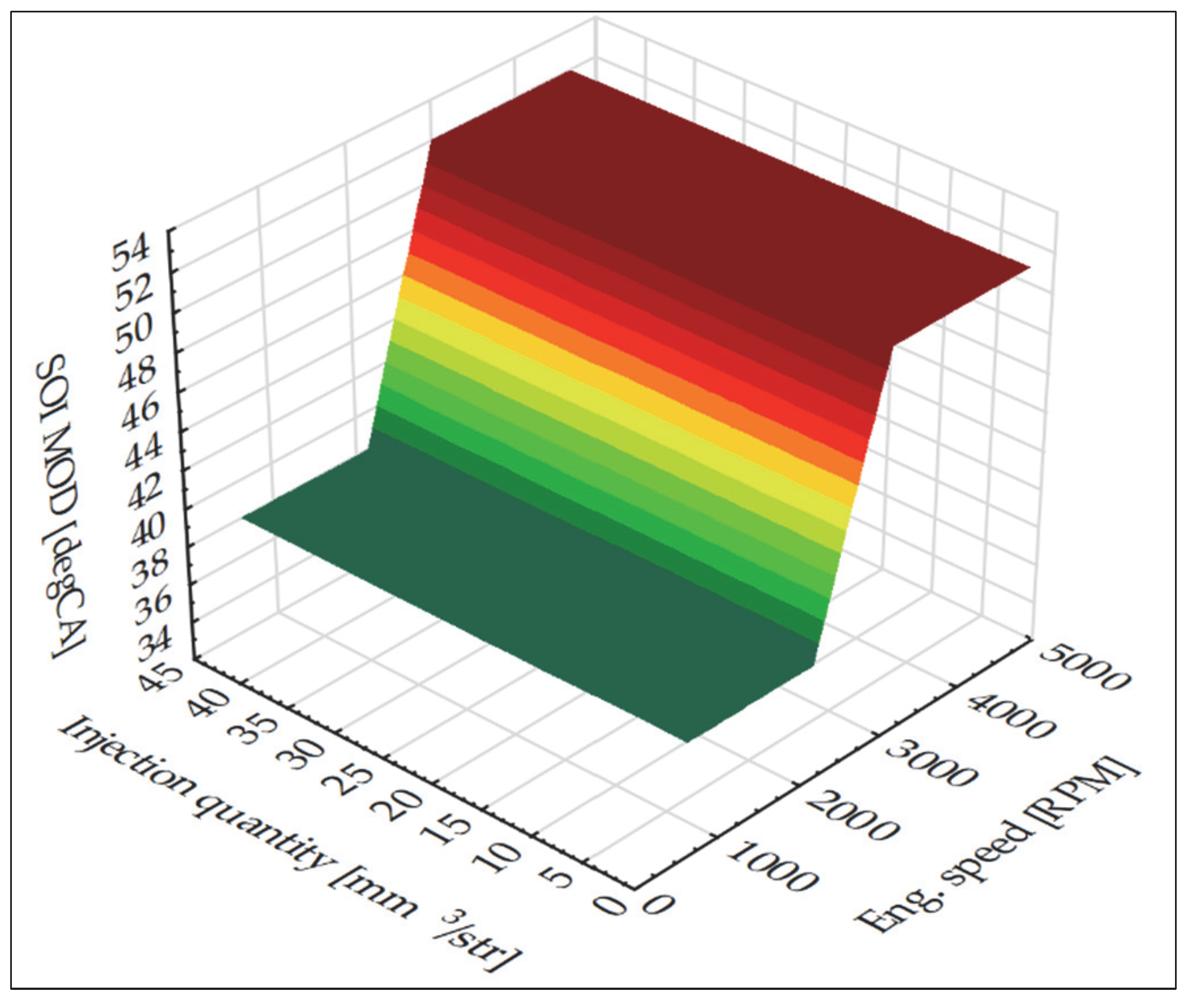 Applsci 12 10683 g005 Applsci 12 10683 g005