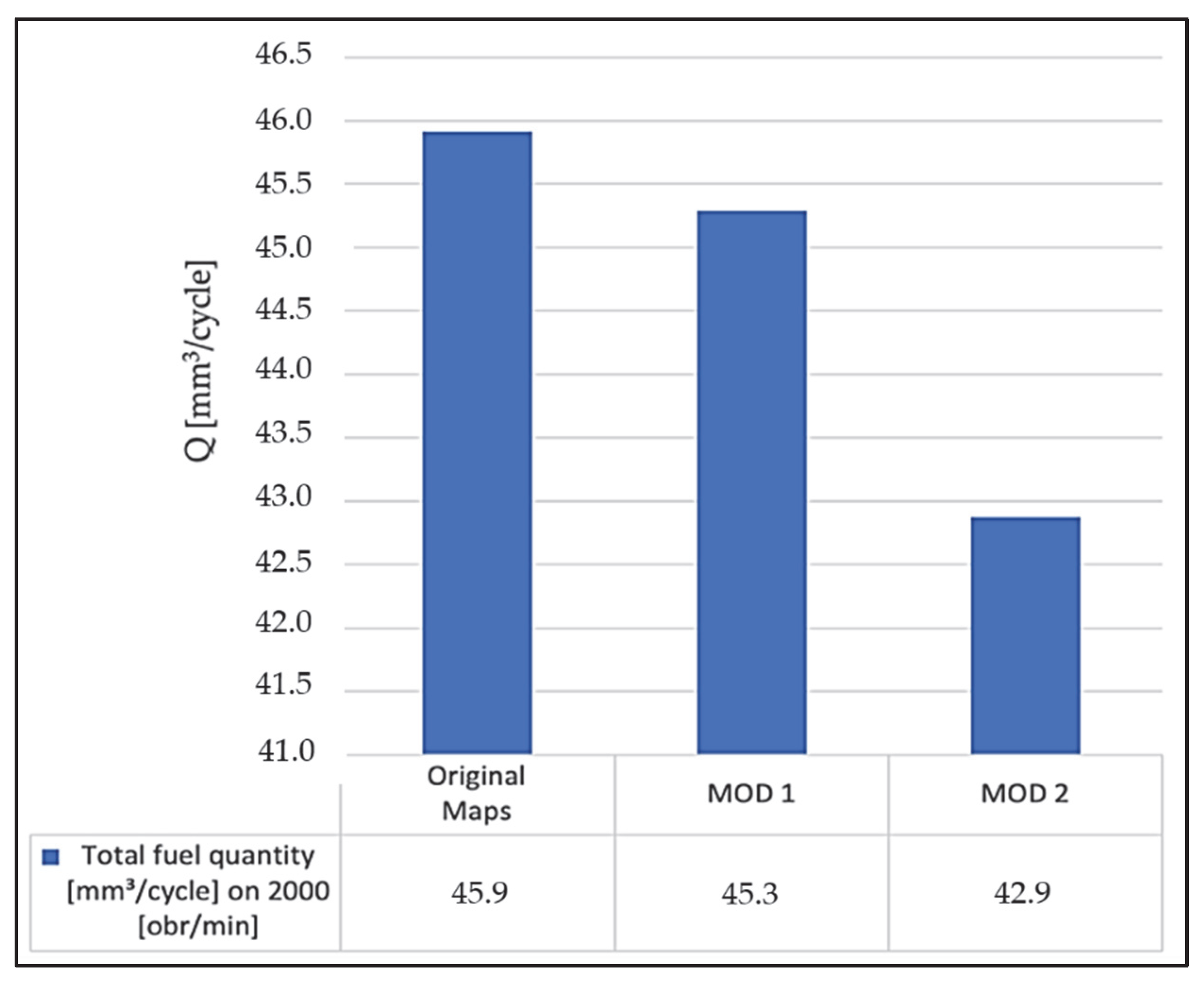 Applsci 12 10683 g011 Applsci 12 10683 g011