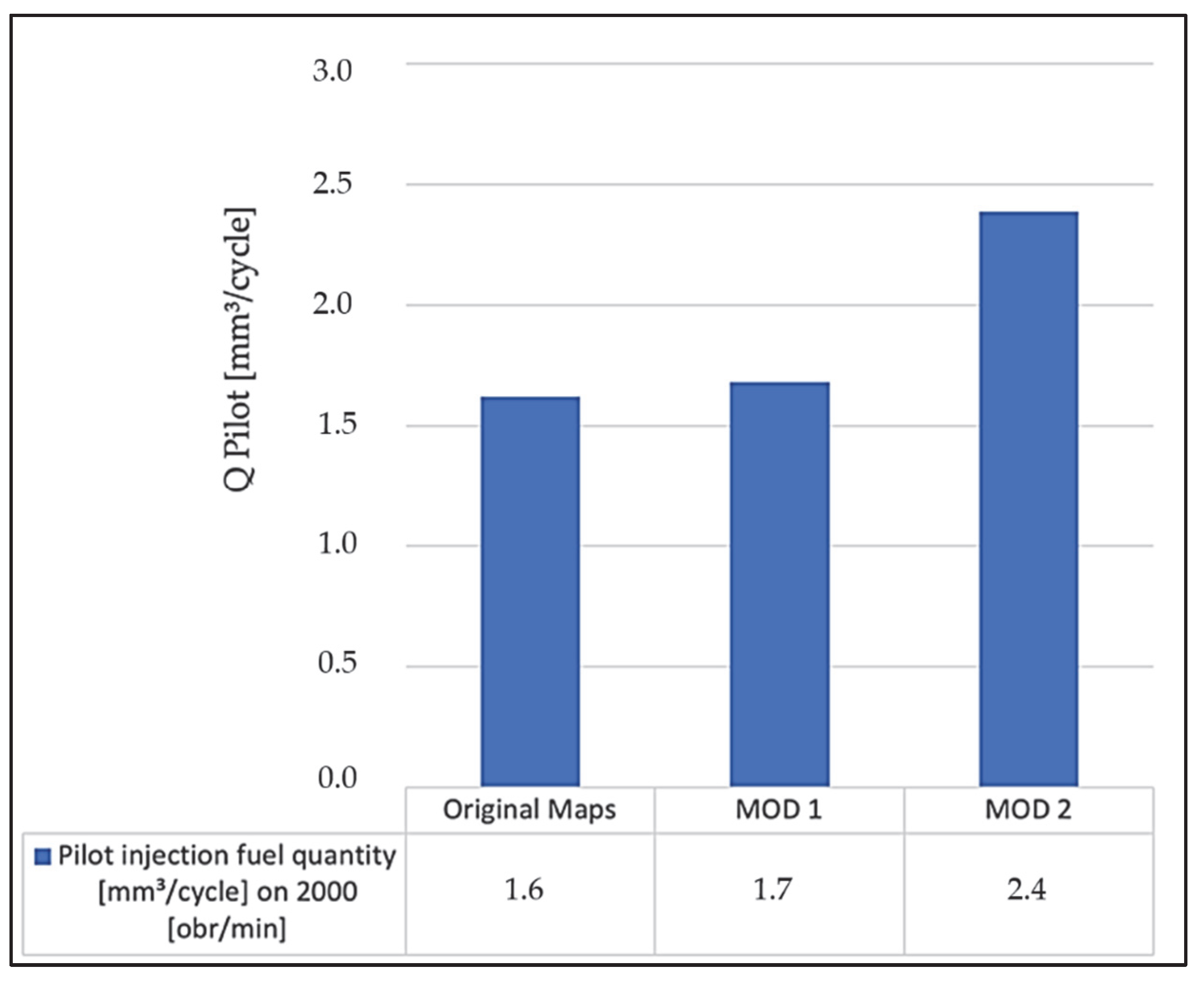 Applsci 12 10683 g012 Applsci 12 10683 g012