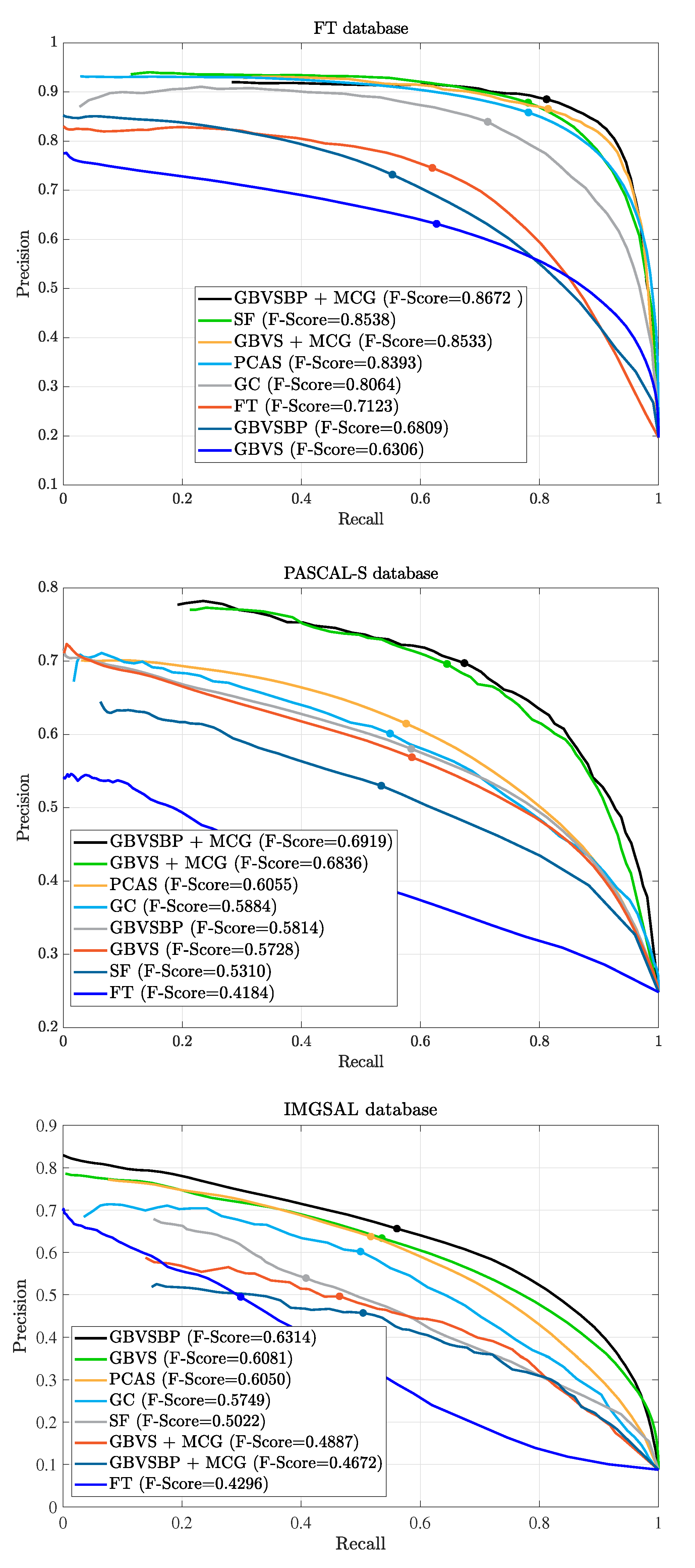 Applsci 12 10686 g003 Applsci 12 10686 g003