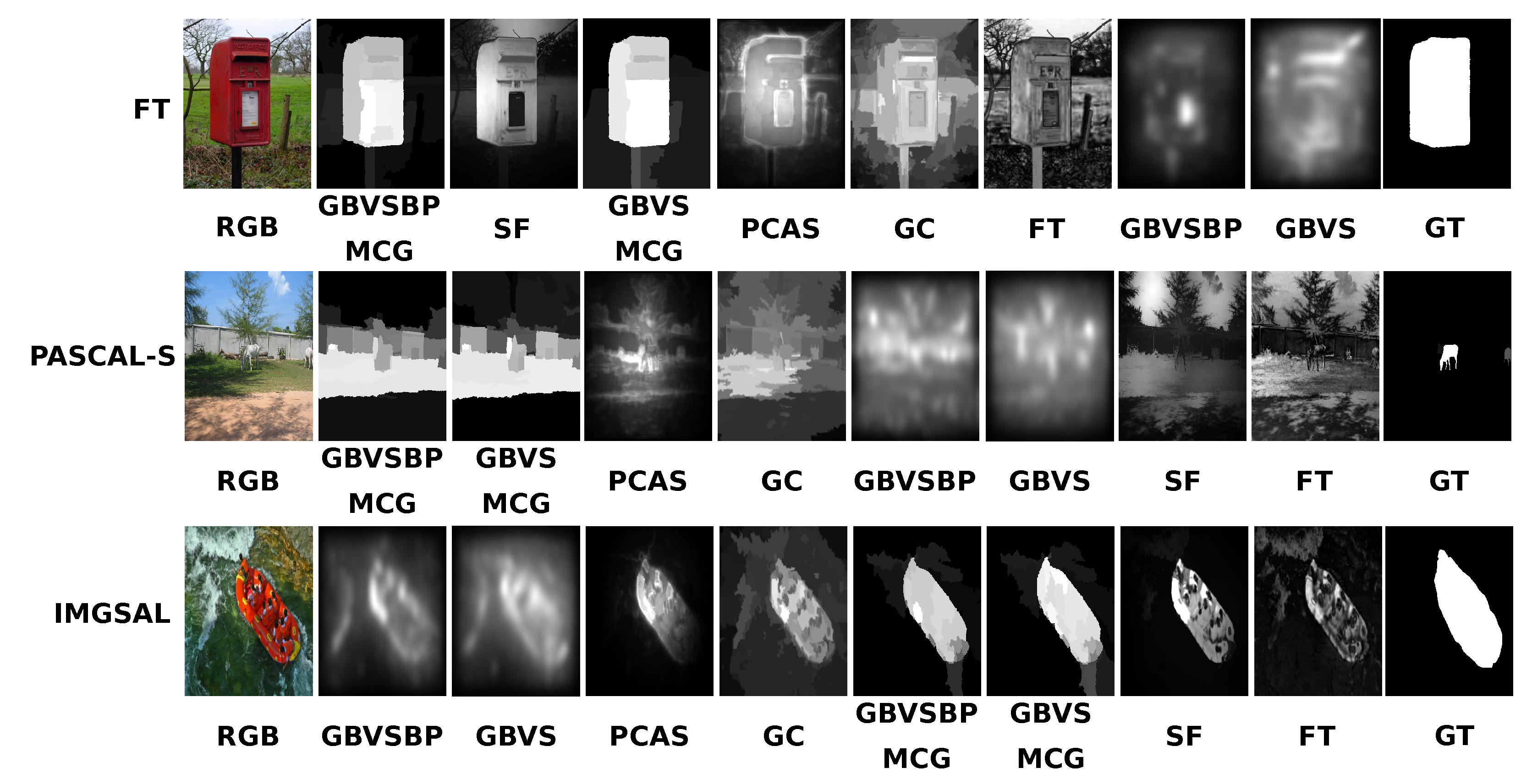 Applsci 12 10686 g004 Applsci 12 10686 g004