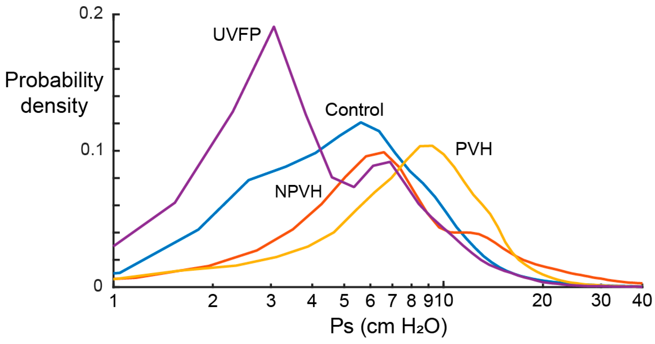 Applsci 12 10692 g005