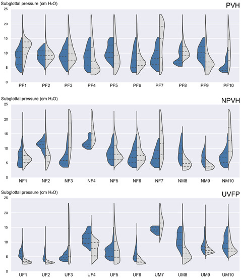 Applsci 12 10692 g0a1
