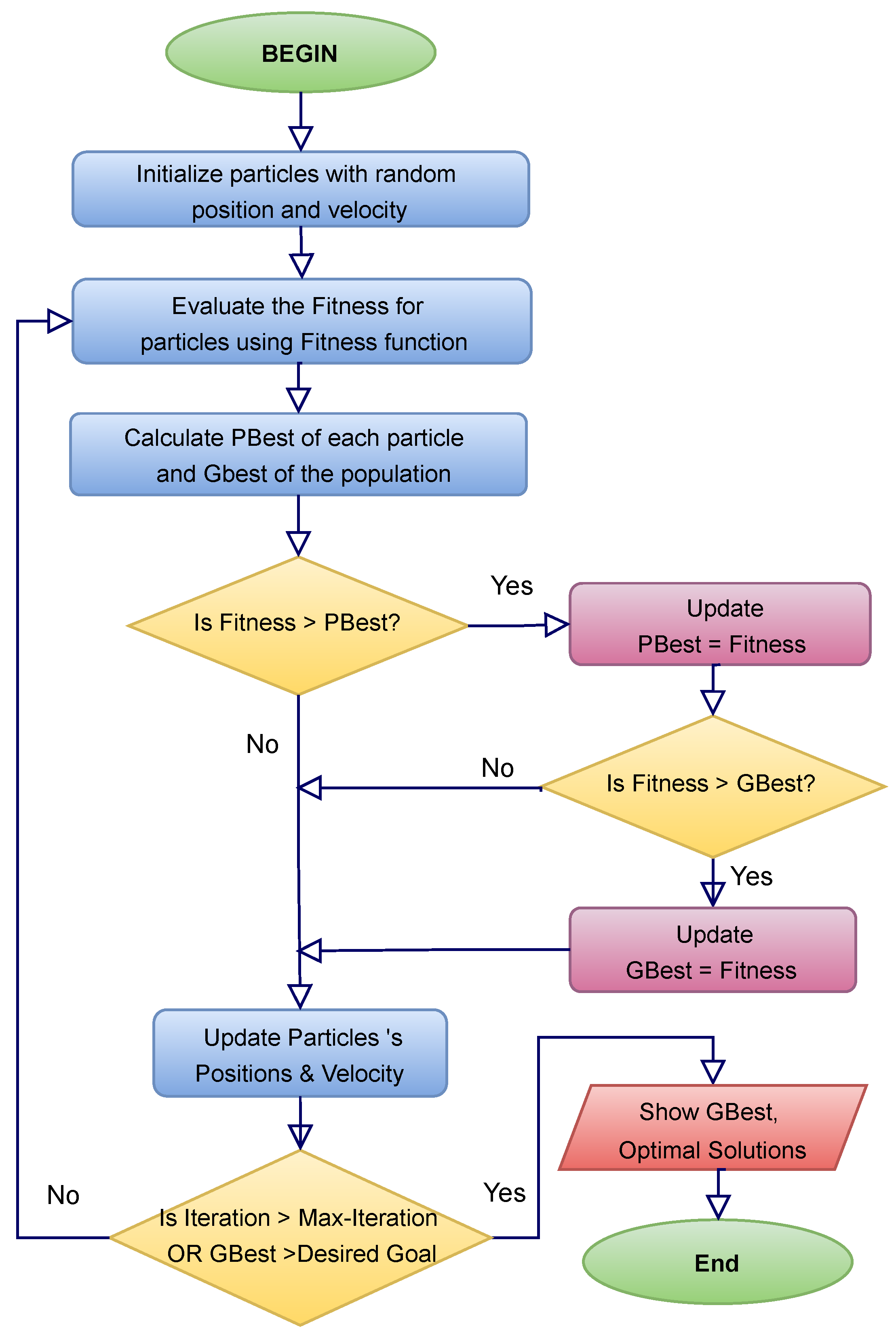 Applsci 12 10693 g001