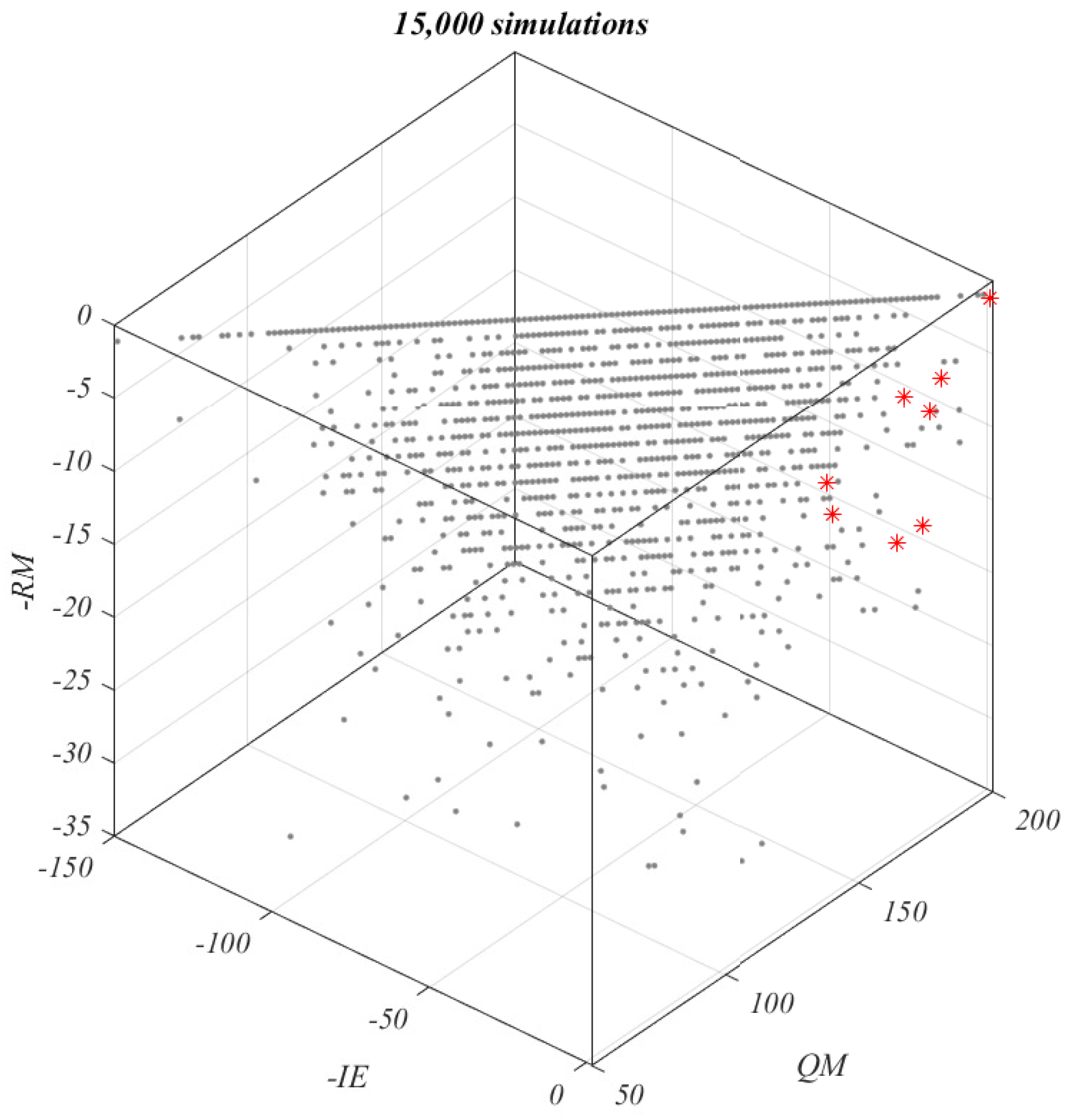 Applsci 12 10693 g002