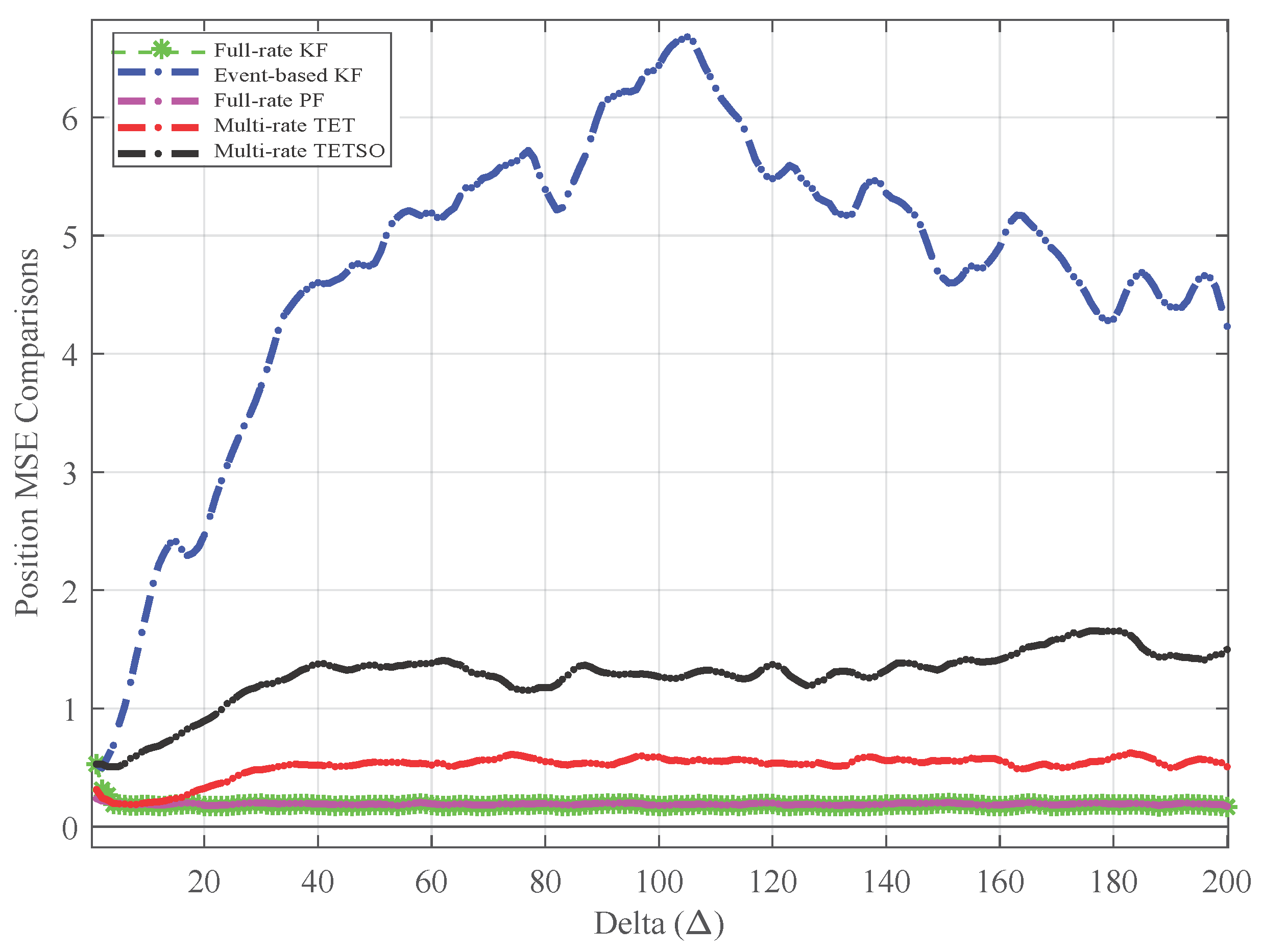 Applsci 12 10693 g004