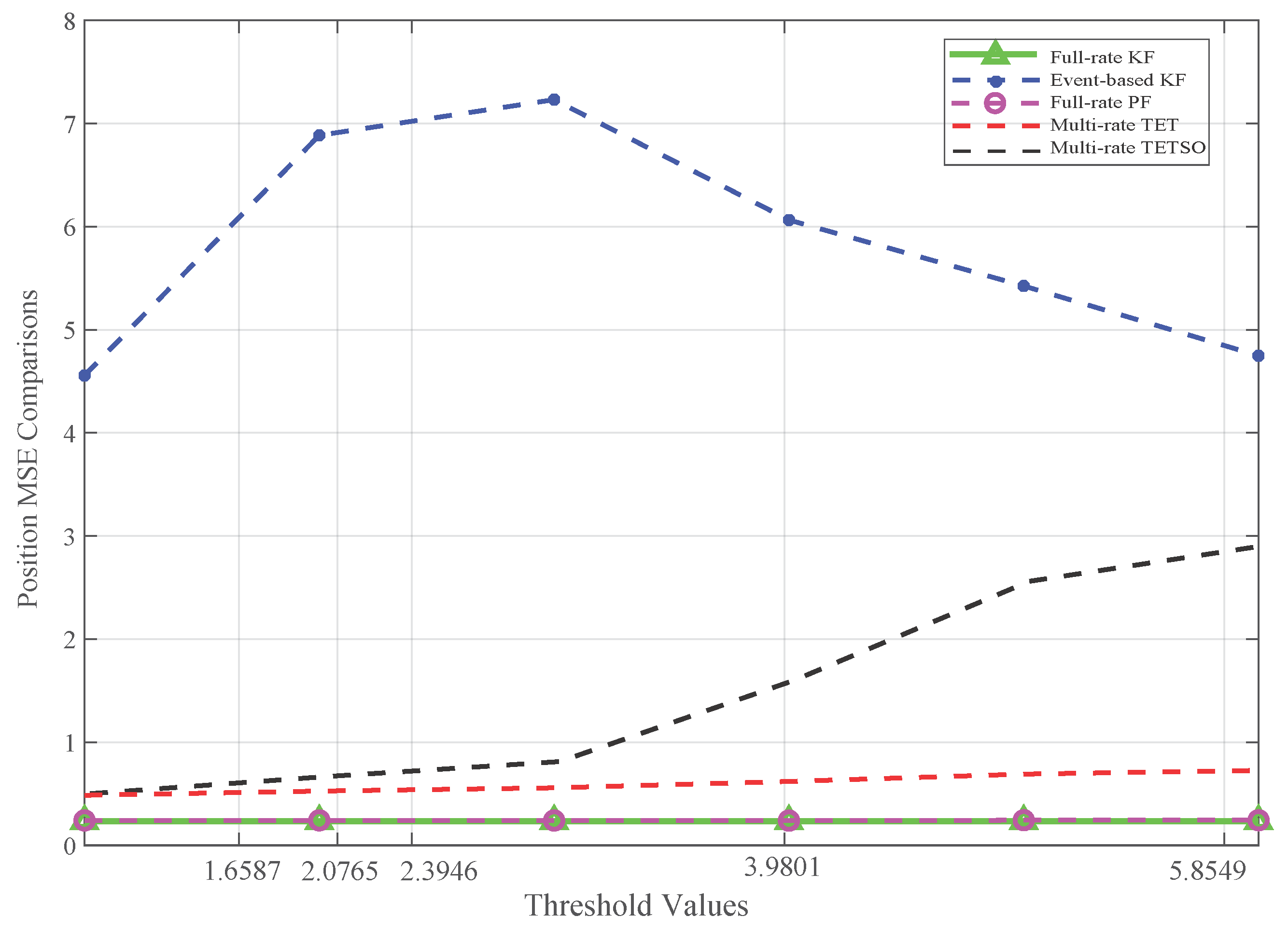 Applsci 12 10693 g005