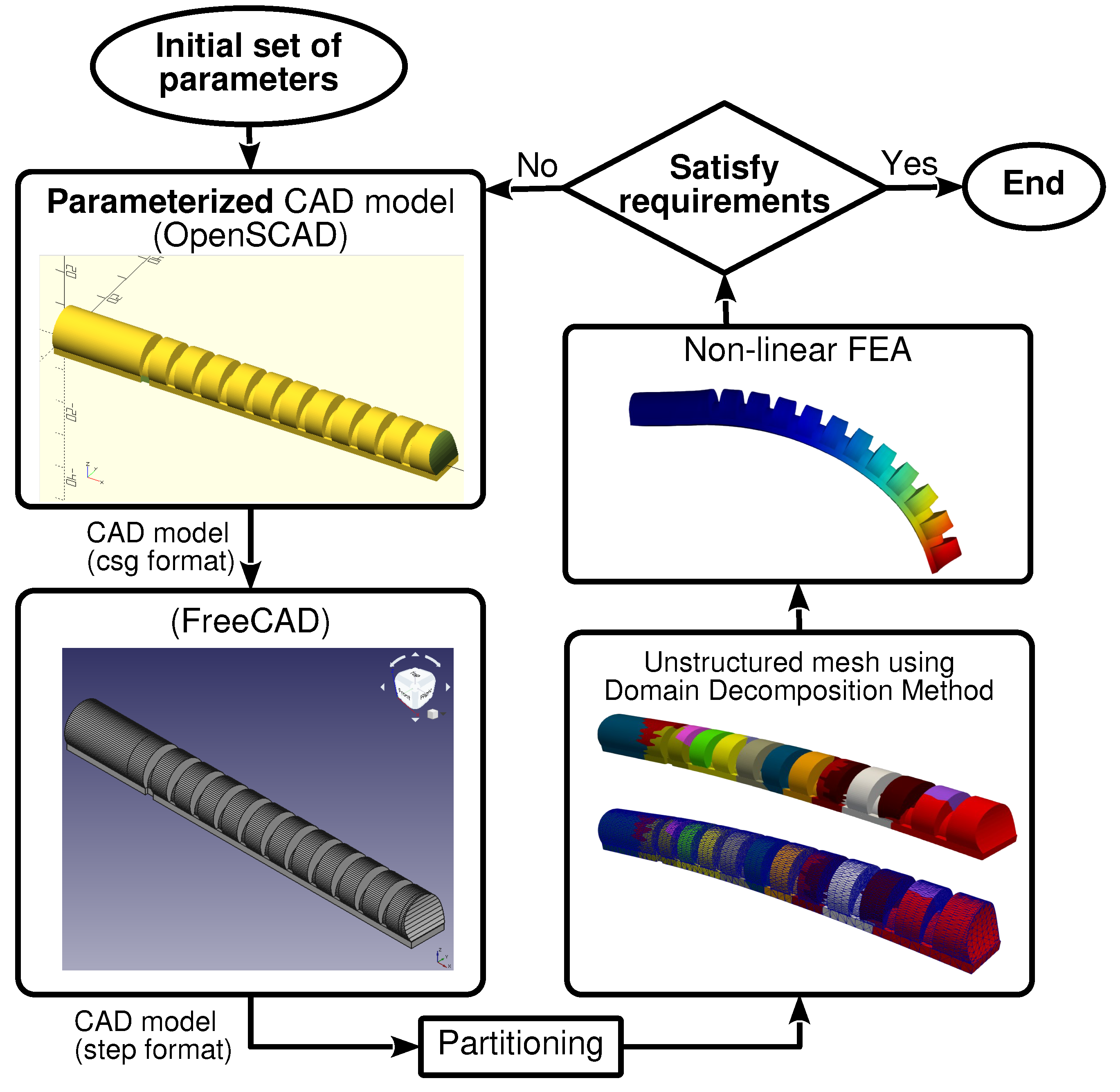 Applsci 12 10694 g003
