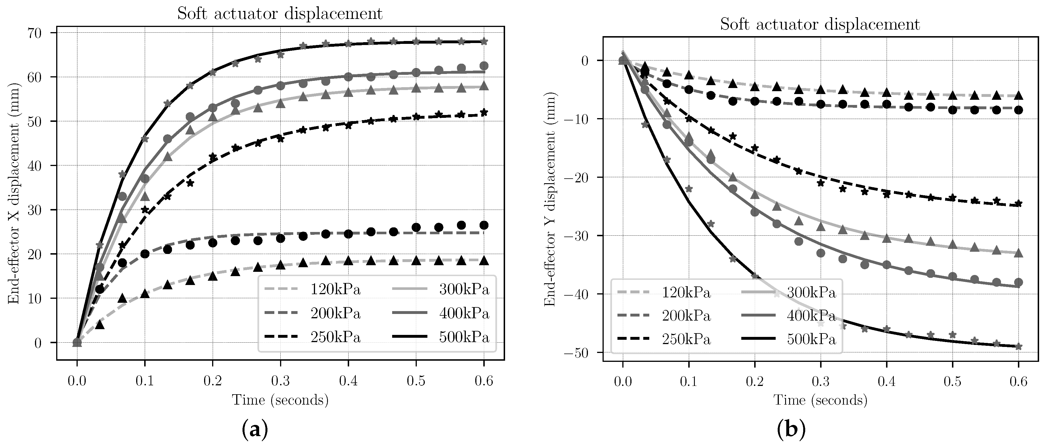 Applsci 12 10694 g007