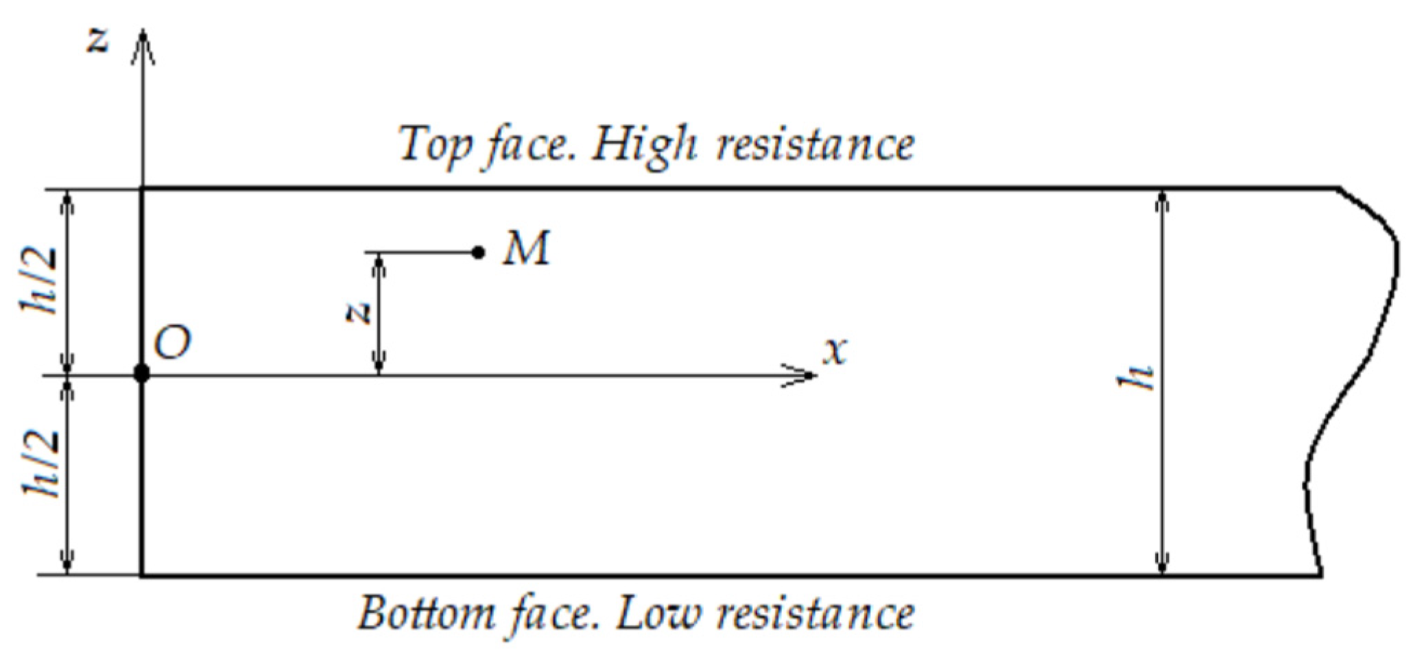 Applsci 12 10695 g001