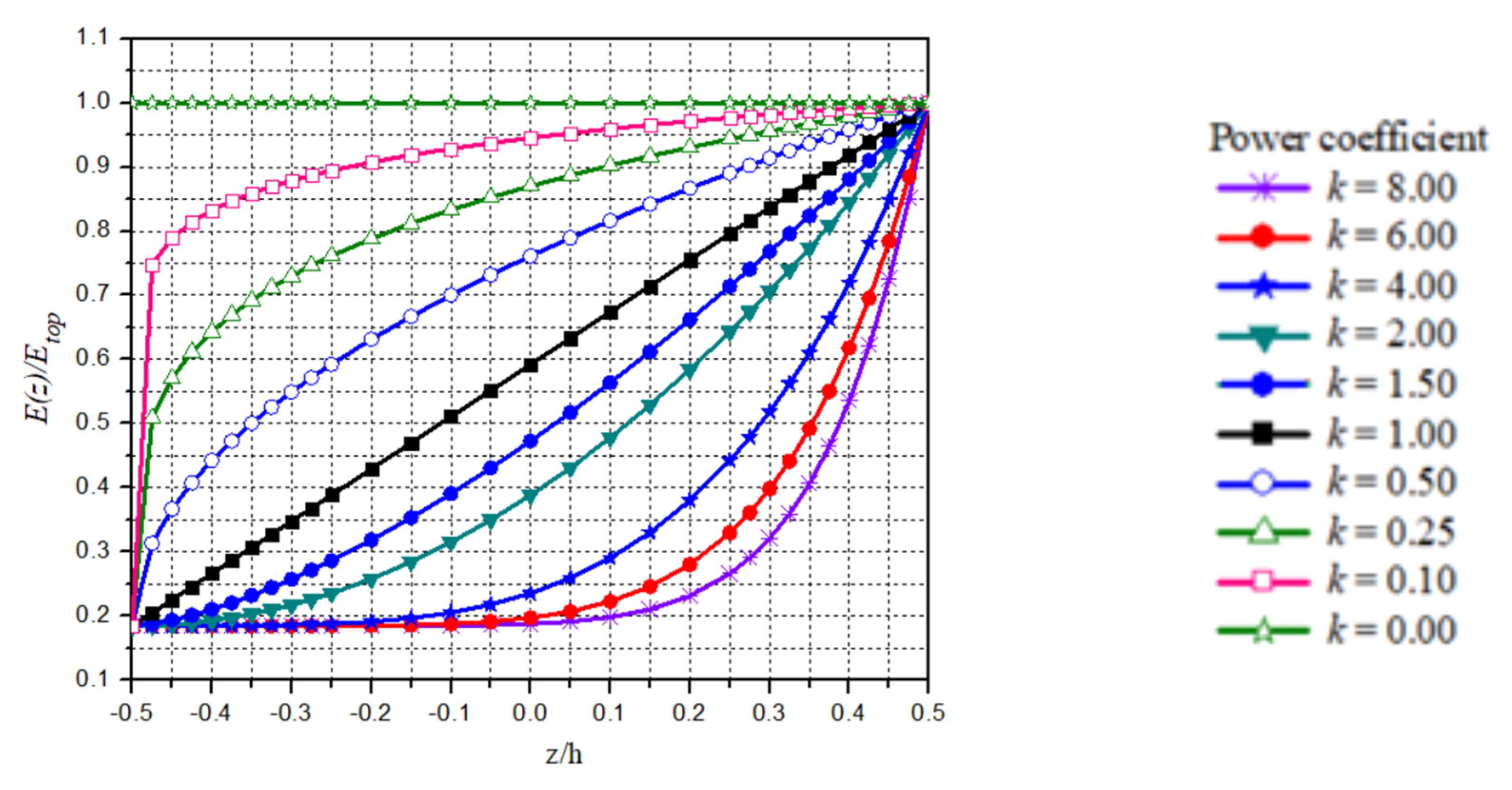 Applsci 12 10695 g003