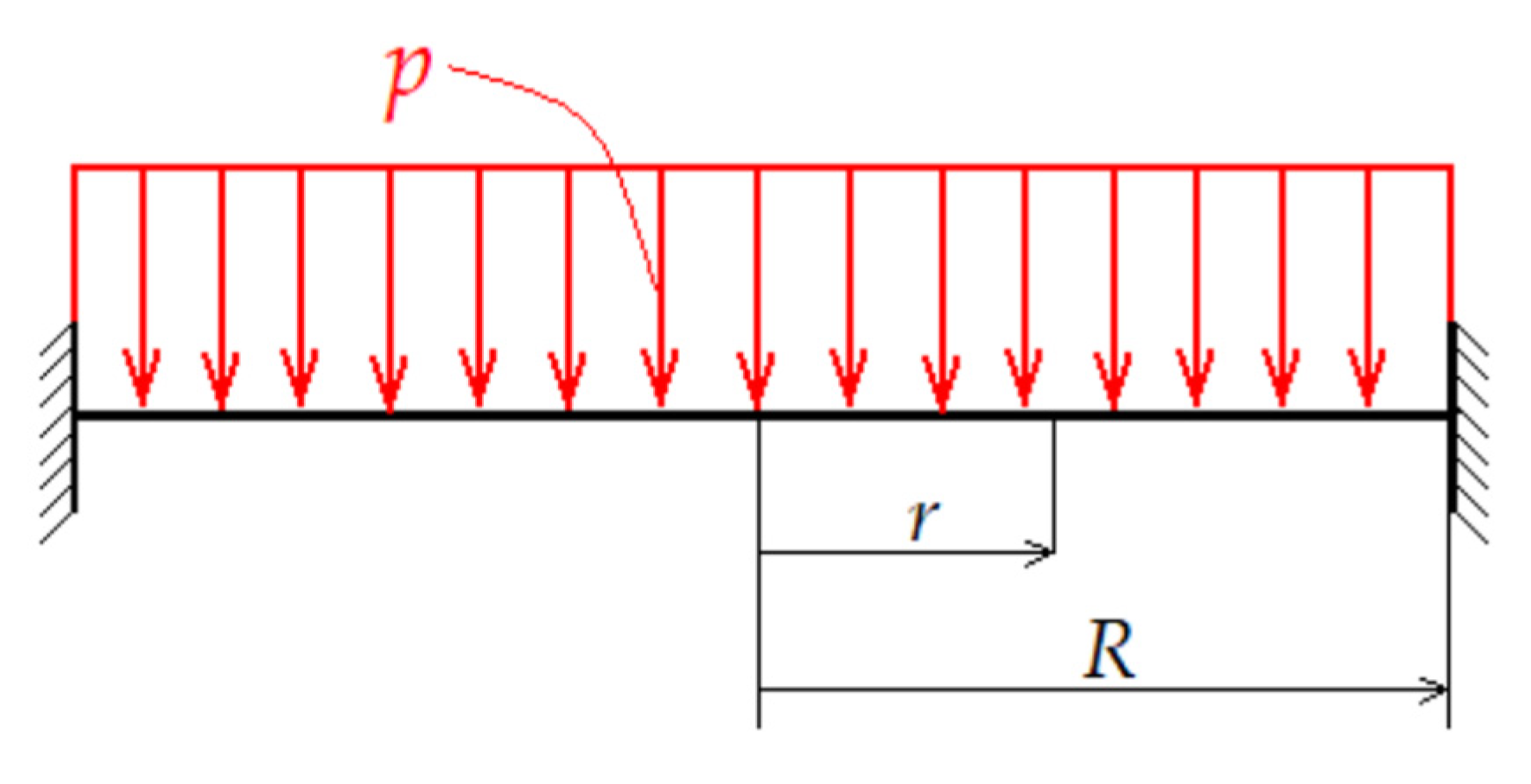 Applsci 12 10695 g006