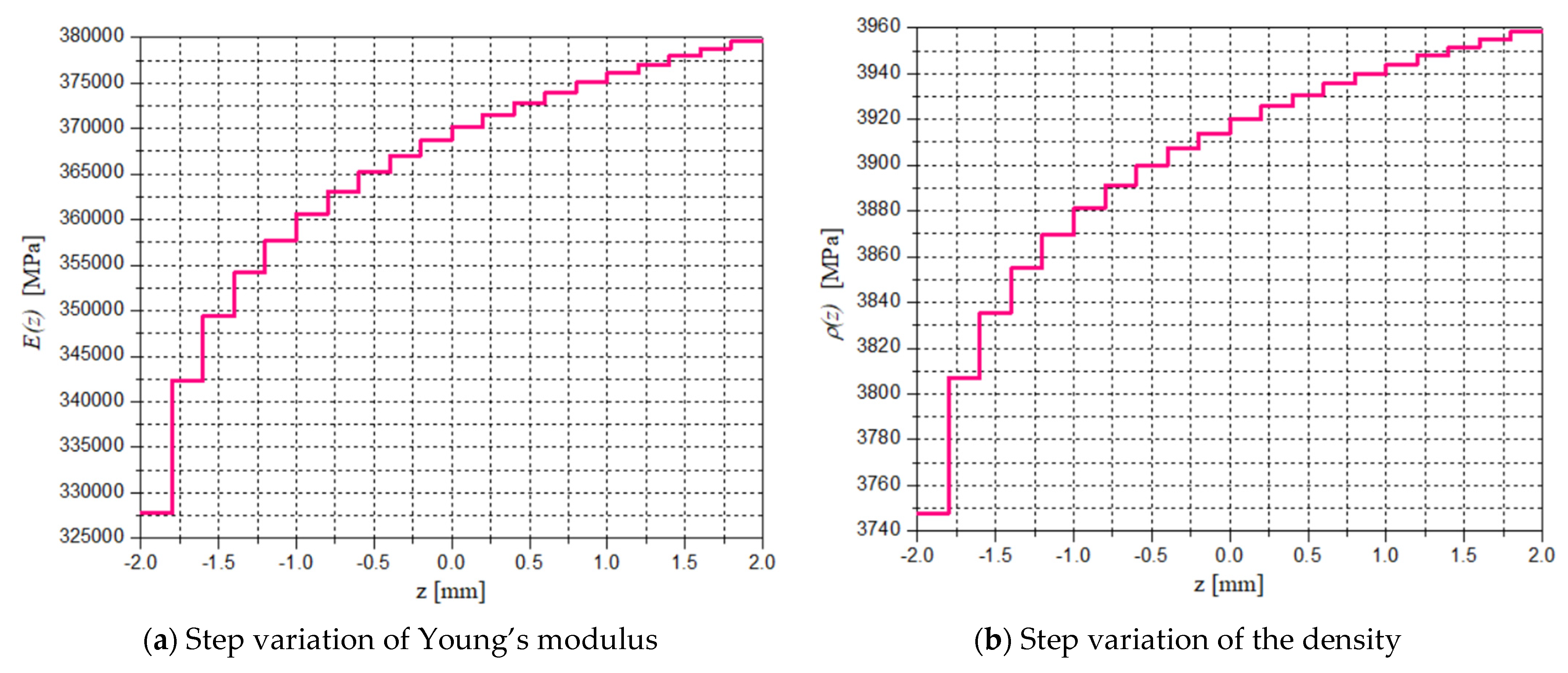 Applsci 12 10695 g007